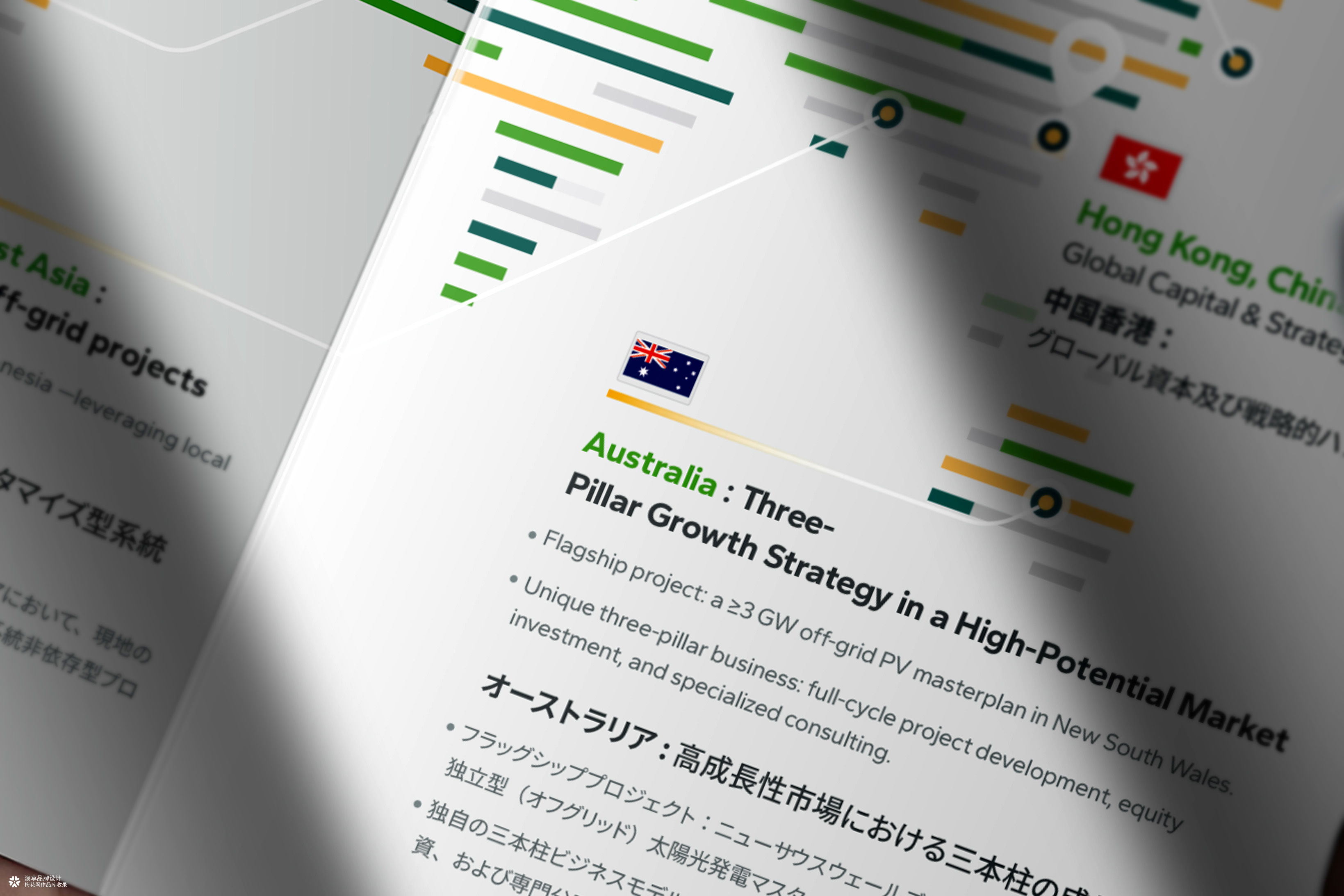 香港新能源全球投资手册