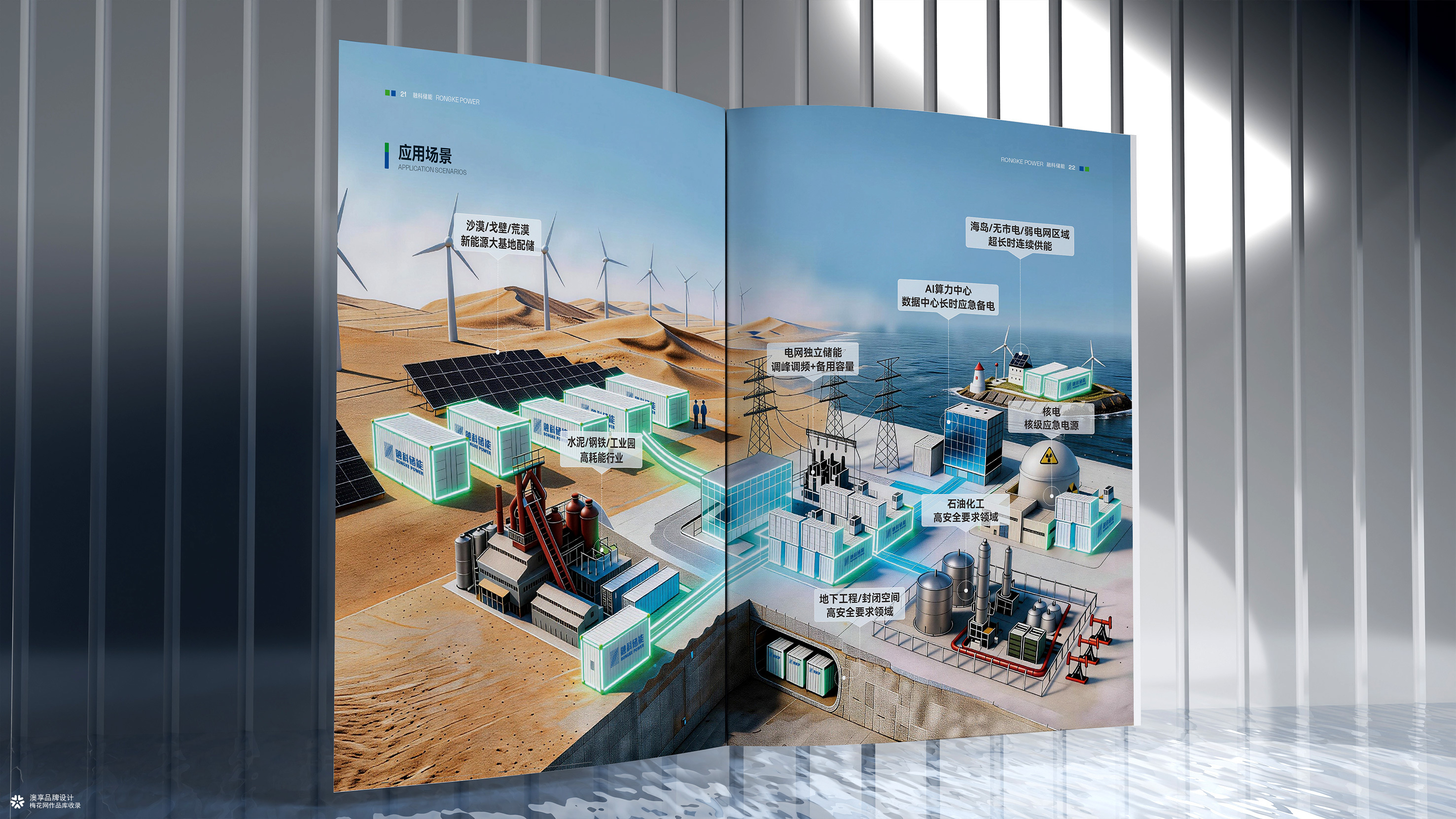 融科储能企业画册