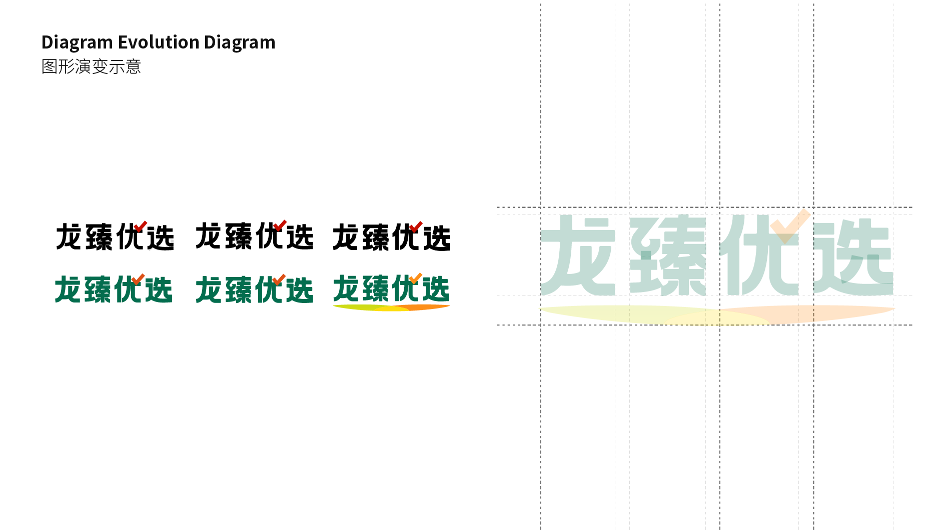 黄土高原林海馈赠｜黄龙县农特产品区域公用品牌全案设计✨