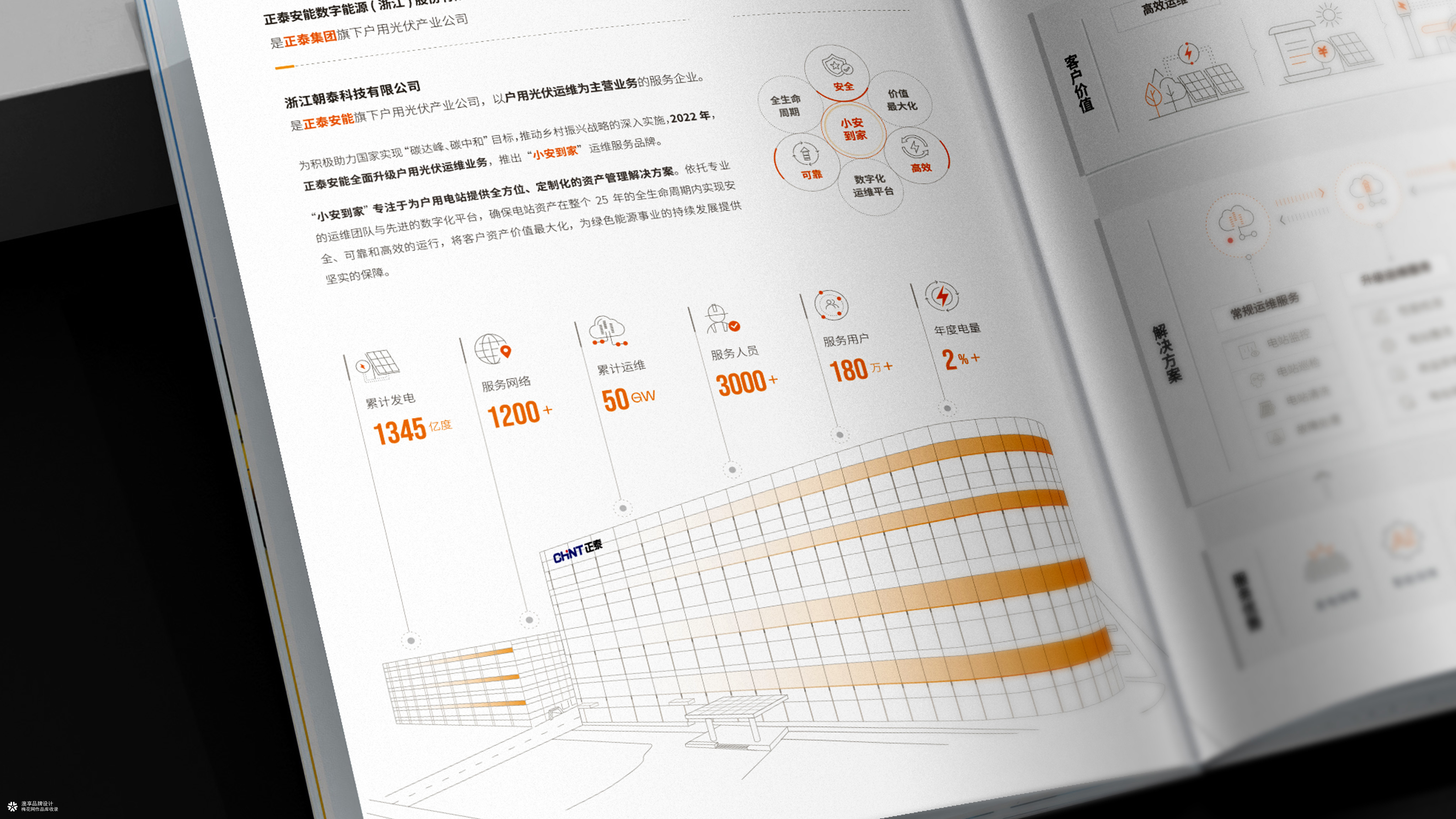 正泰新能源企业画册