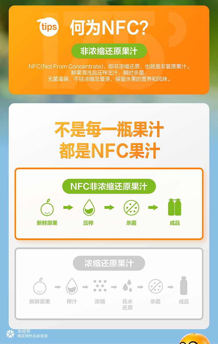 东方树叶 ✖ 杰视帮丨详情页设计