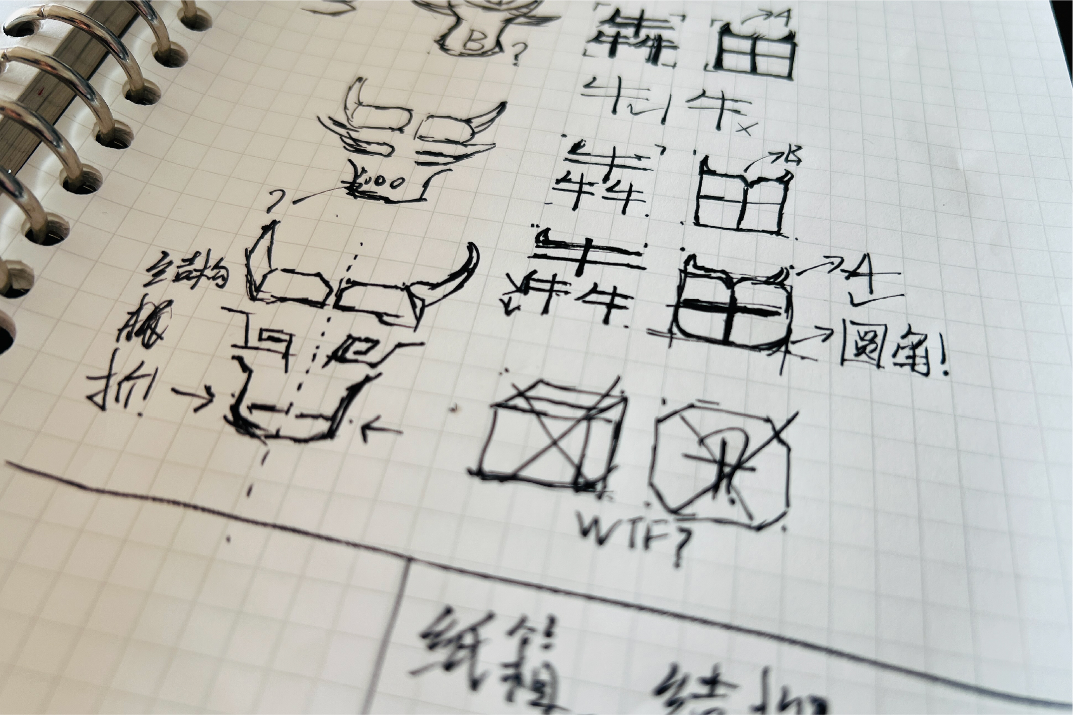 给朋友画了个牛｜包装印刷厂Logo设计