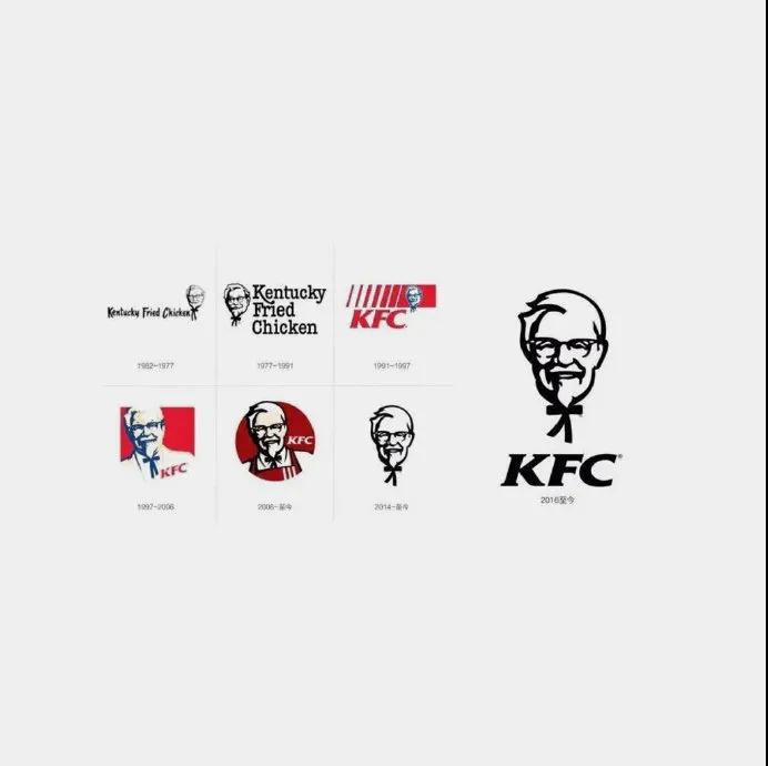 耐克百事匡威等品牌logo进化史 一代不如一代 梅花网