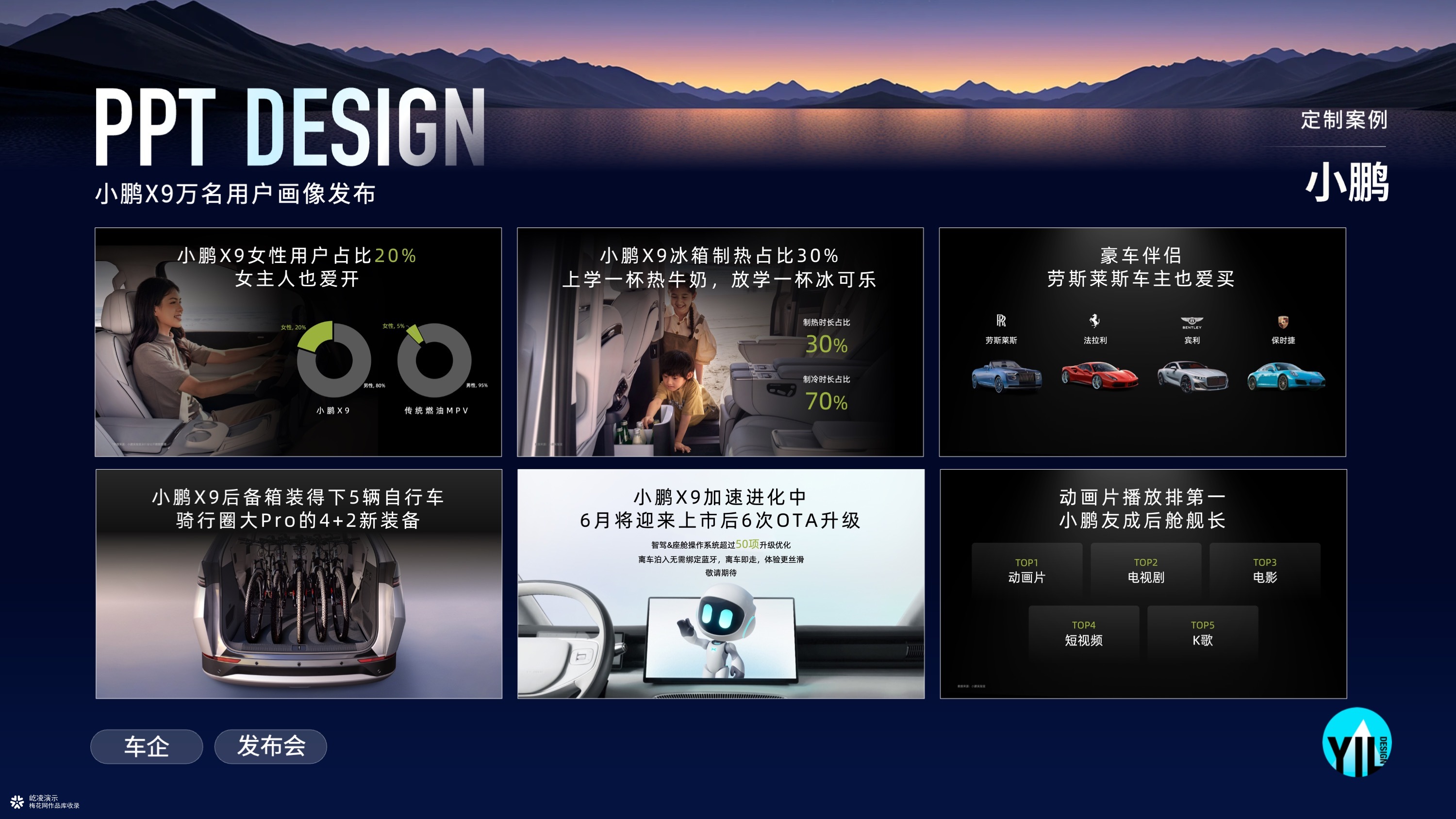 PPT定制｜小鹏X9用户画像发布报告