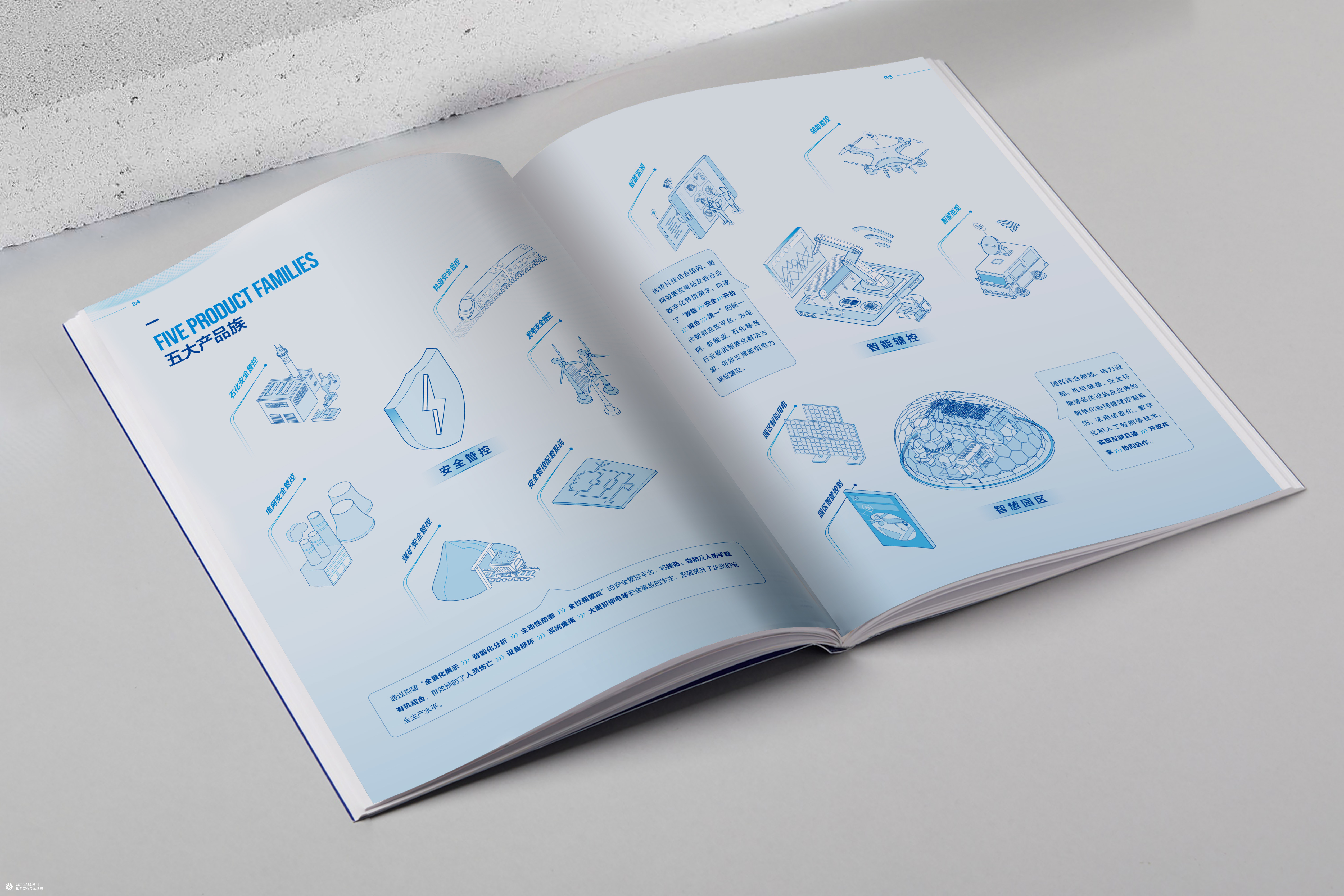 优特电力科技画册设计