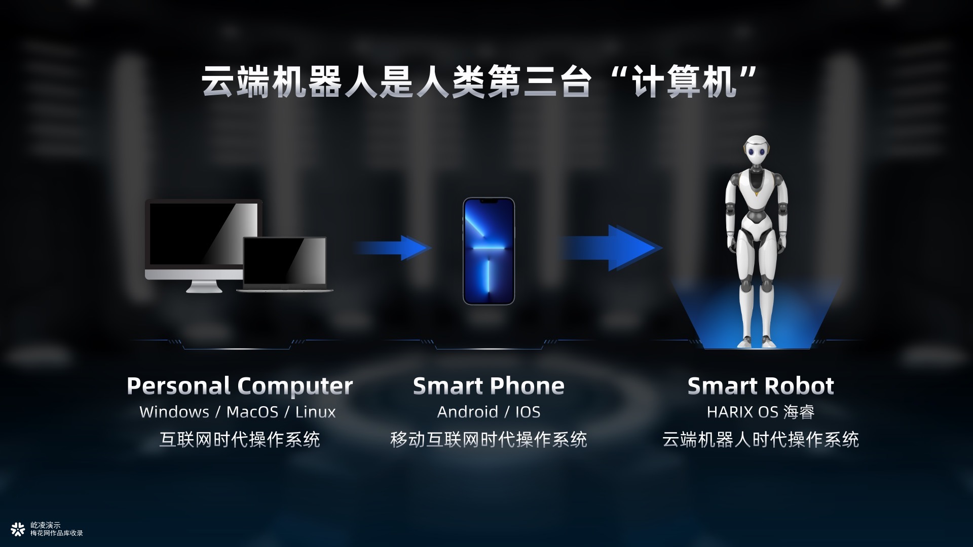 PPT定制｜连续两年，我们帮达闼科技的AI技术"开口说话"