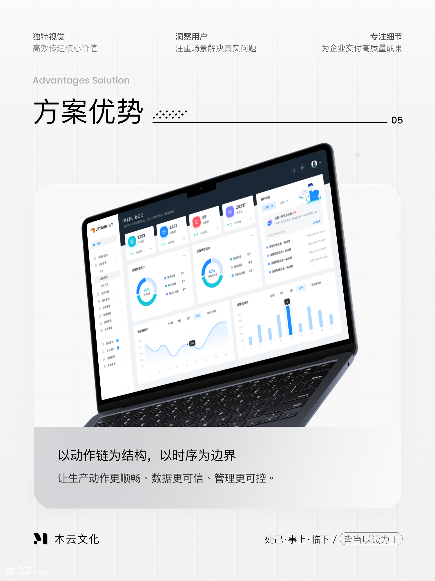 重构制造企业的数字化体验