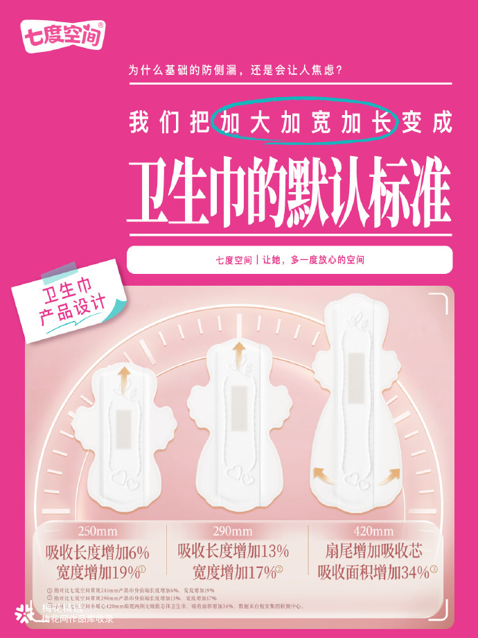 七度空间：让世界的「默认值」，多一度「她」的空间