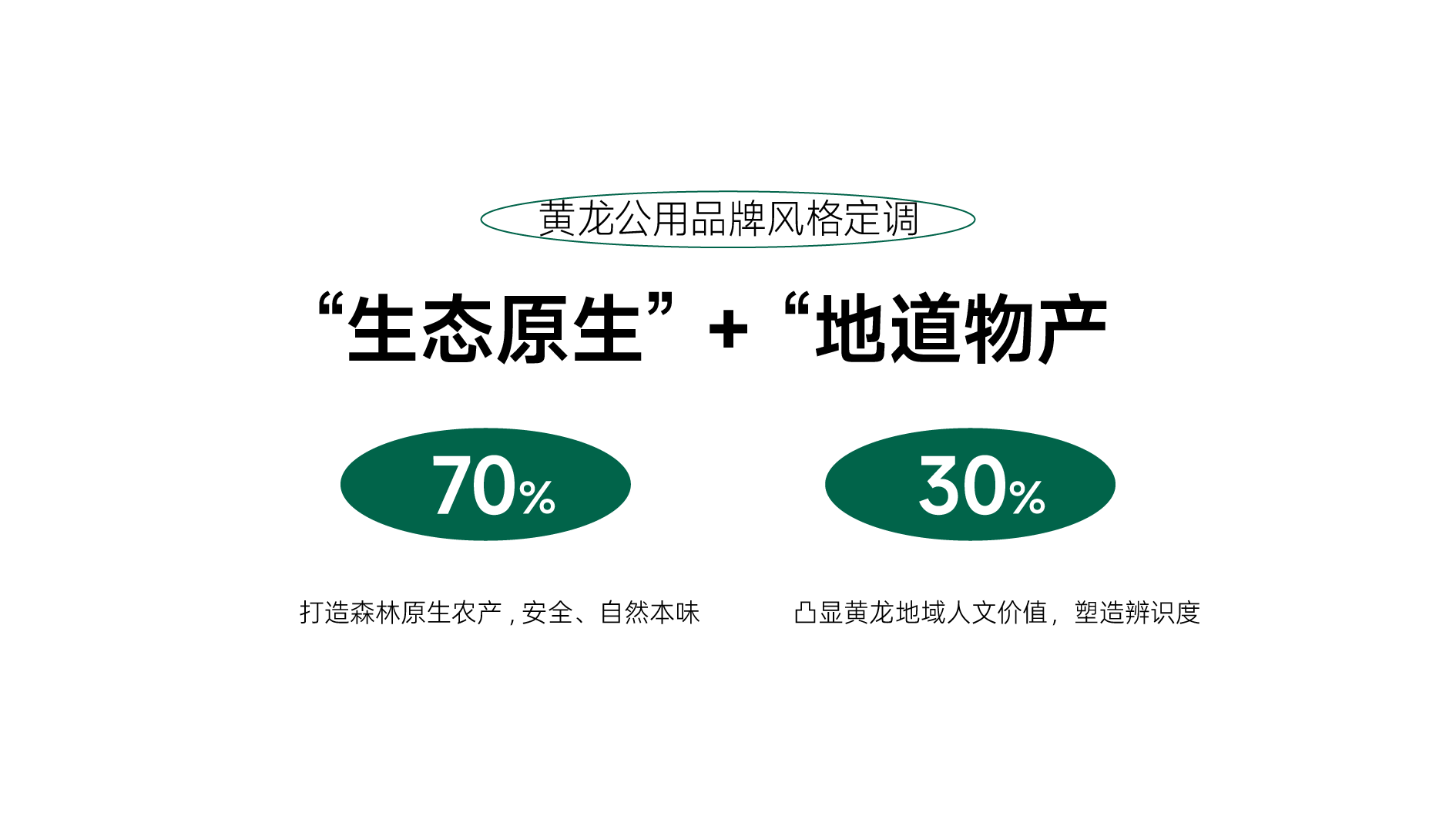 黄土高原林海馈赠｜黄龙县农特产品区域公用品牌全案设计✨