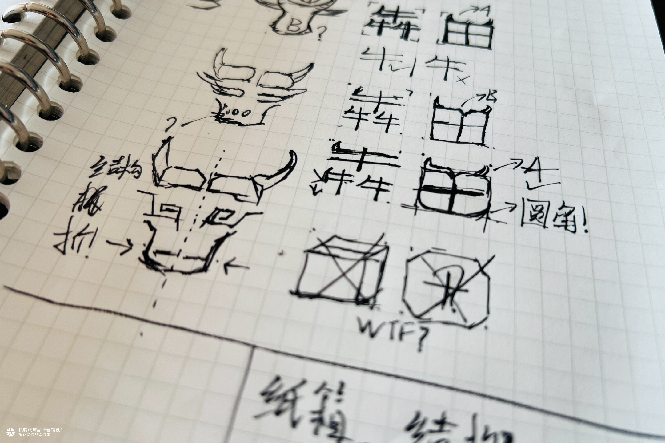 给朋友画了个牛｜包装印刷厂Logo设计