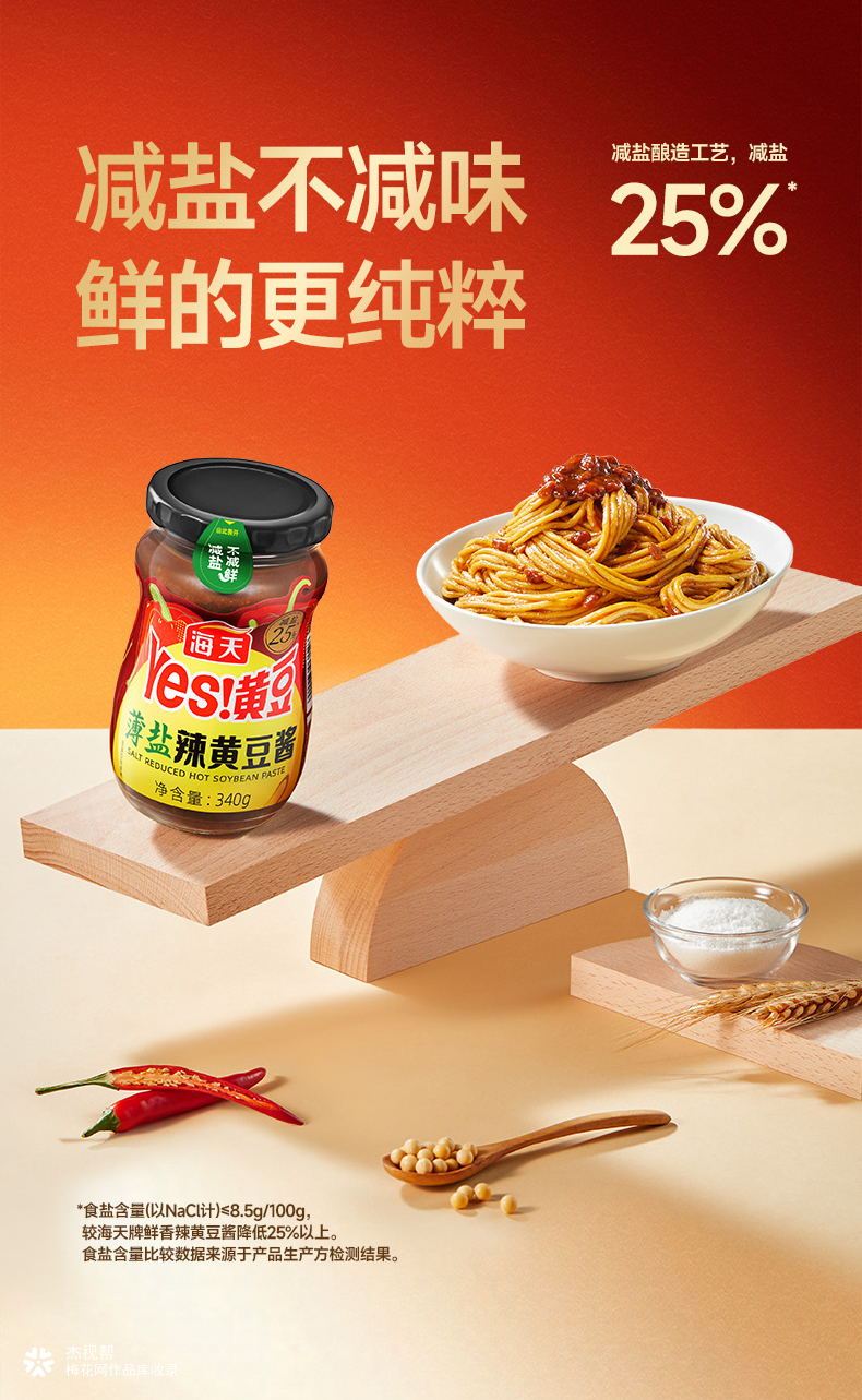 海天 X 杰视帮 | 电商详情页视觉升级