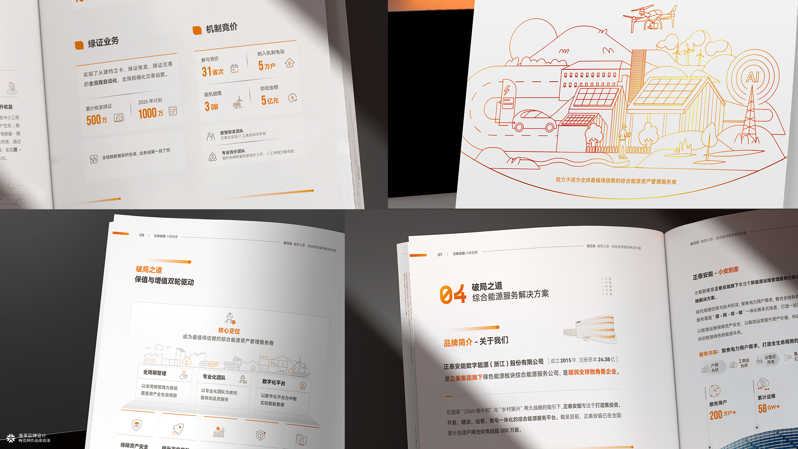 正泰集团新能源画册设计