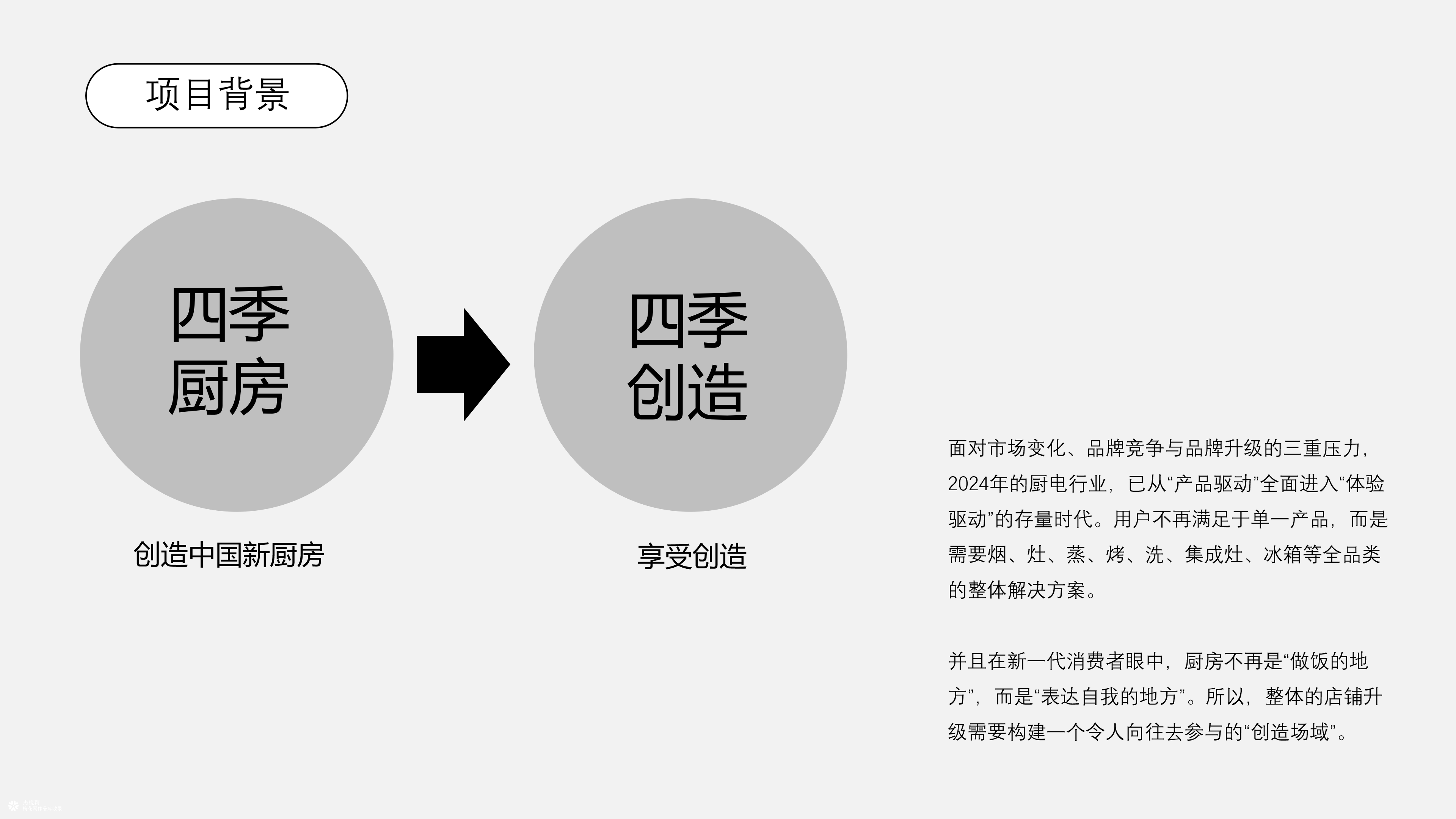 老板电器 ✖ 杰视帮丨双官旗店铺升级