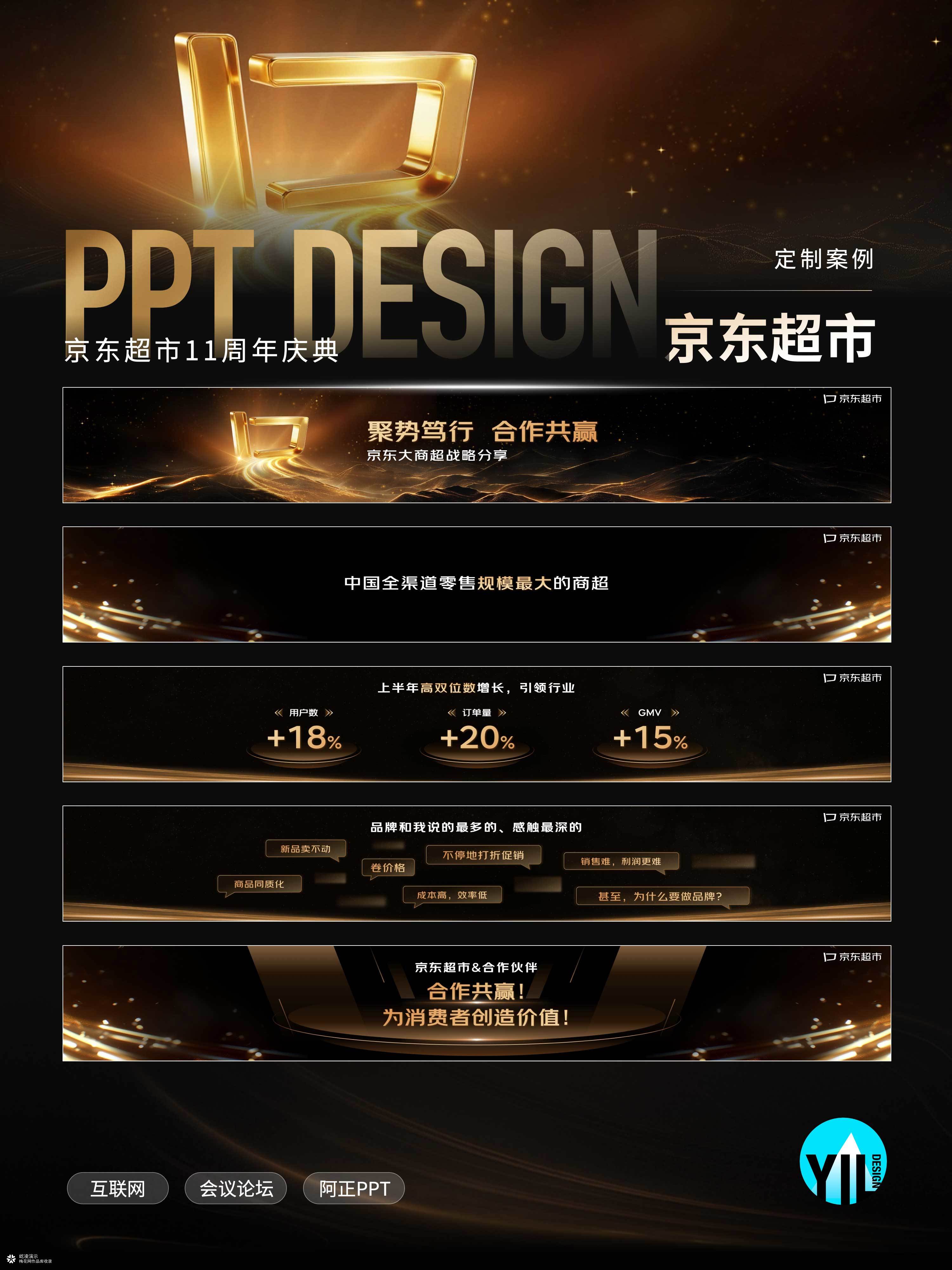 峰会PPT定制 | 京东超市11周年庆典发布会大屏演示设计