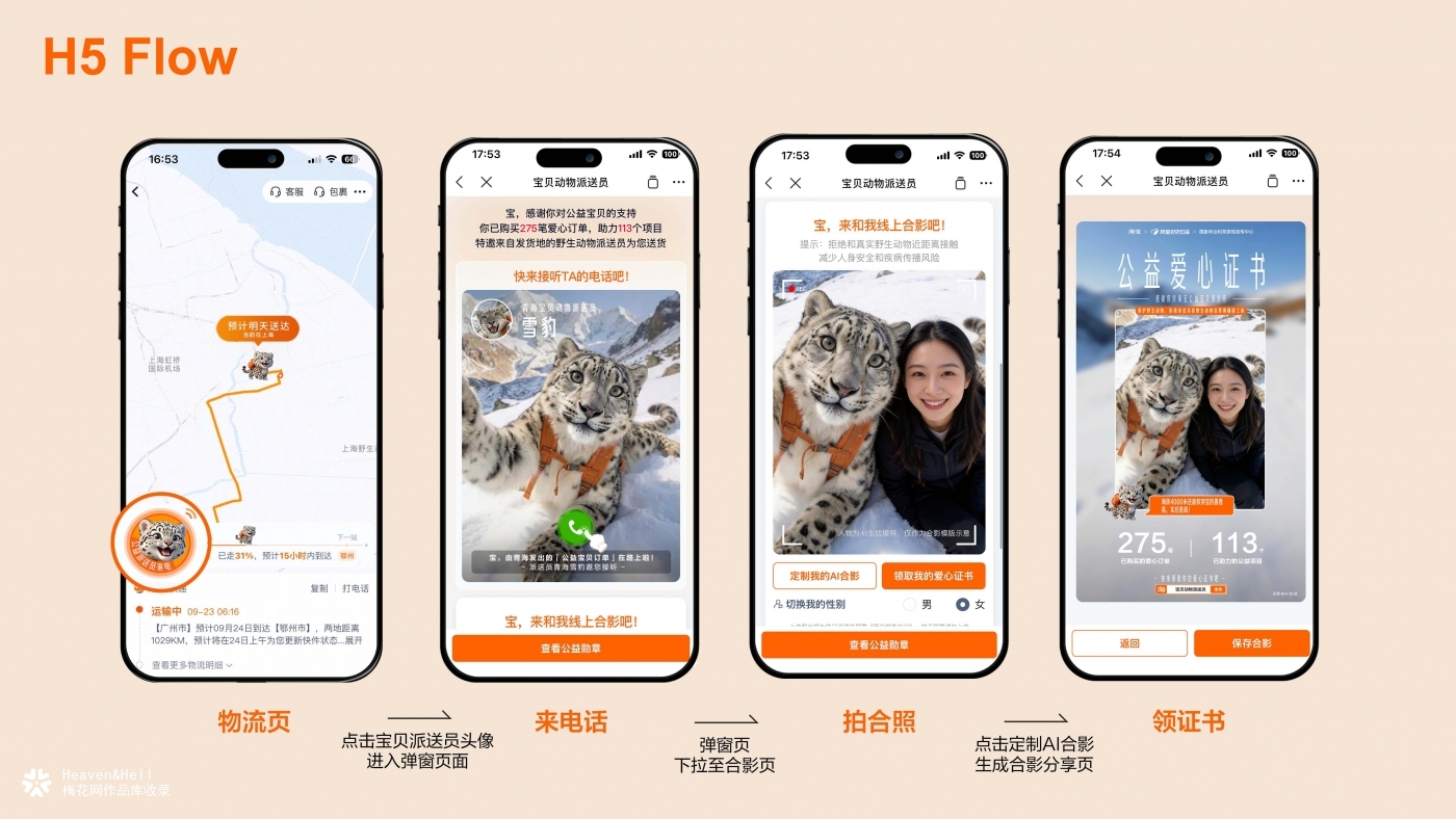 淘宝公益宝贝20周年：宝贝动物派送员