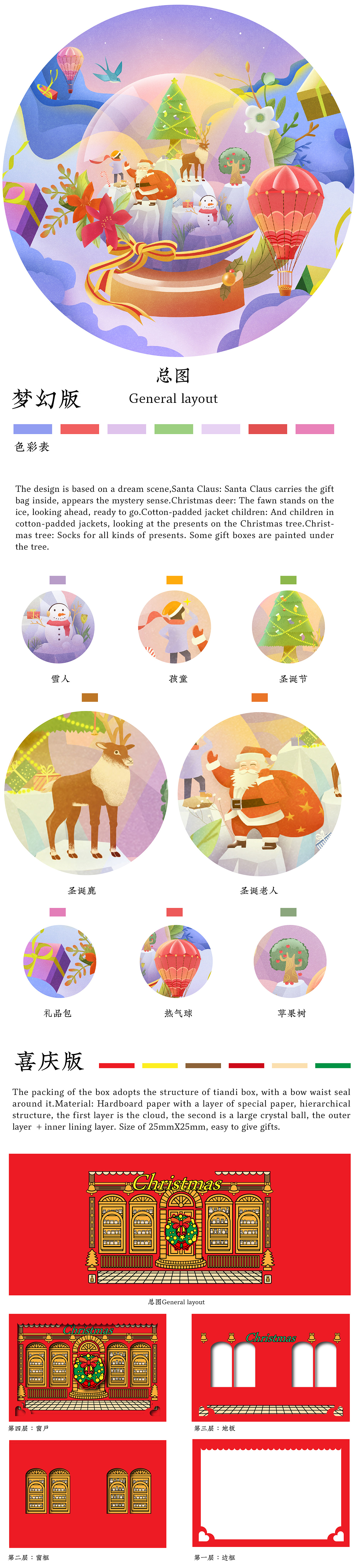 Merry Christmas圣诞节礼品形象项目设计包装设计礼盒设计