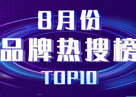 8月品牌热搜榜发布！苹果、华为、腾讯等上榜