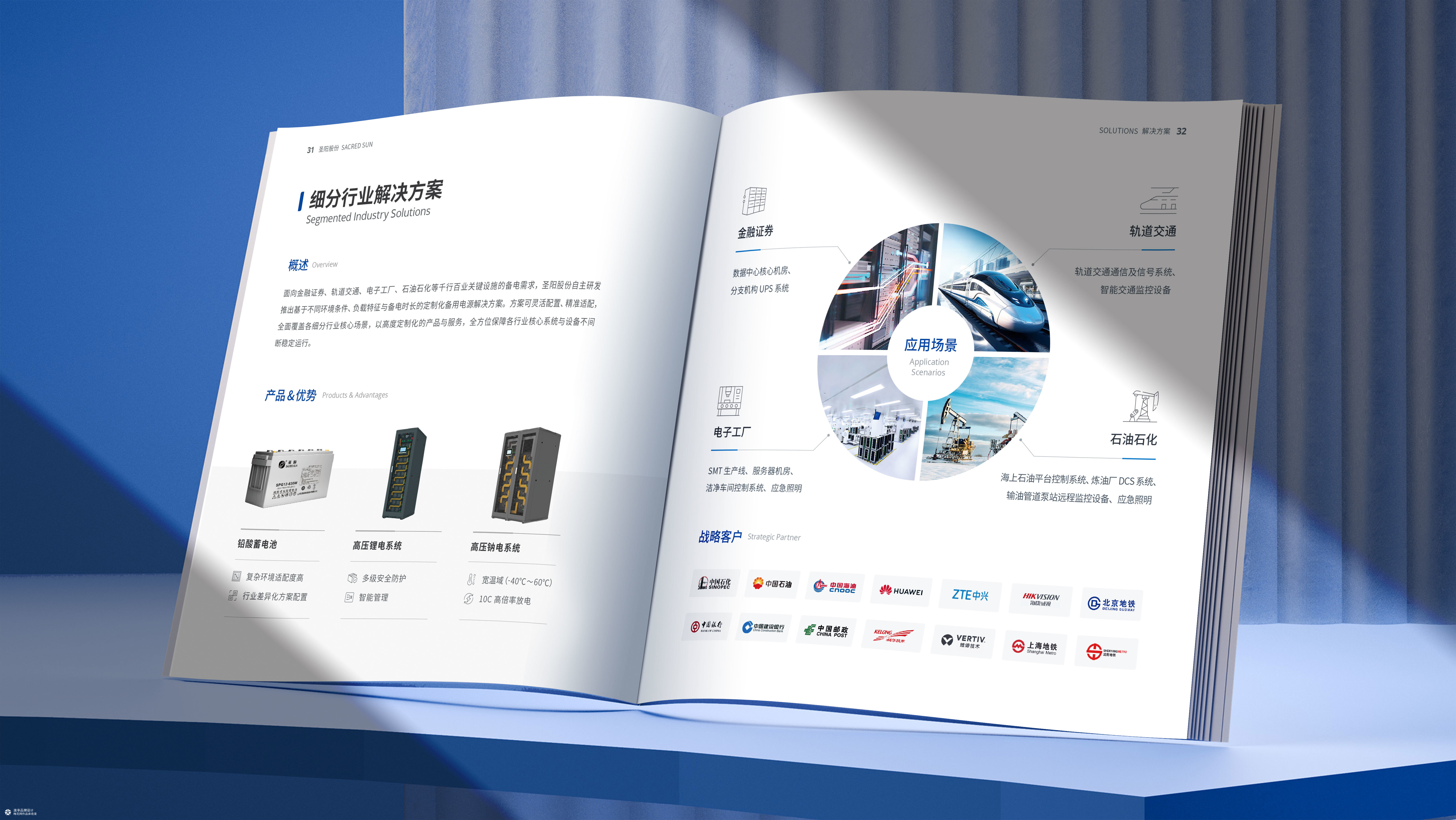 山东发展集团&圣阳股份新能源画册