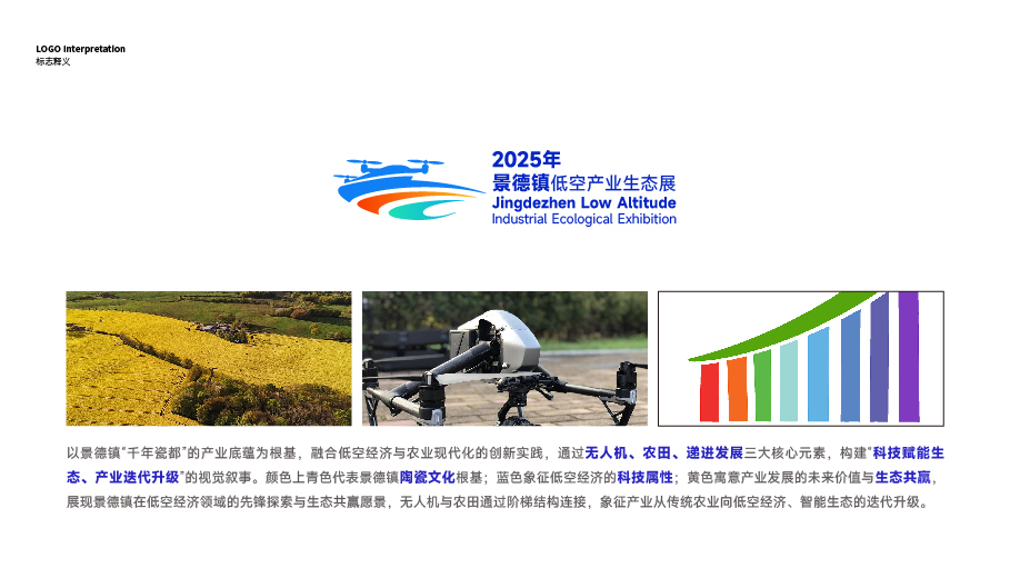 景德镇低空产业生态展