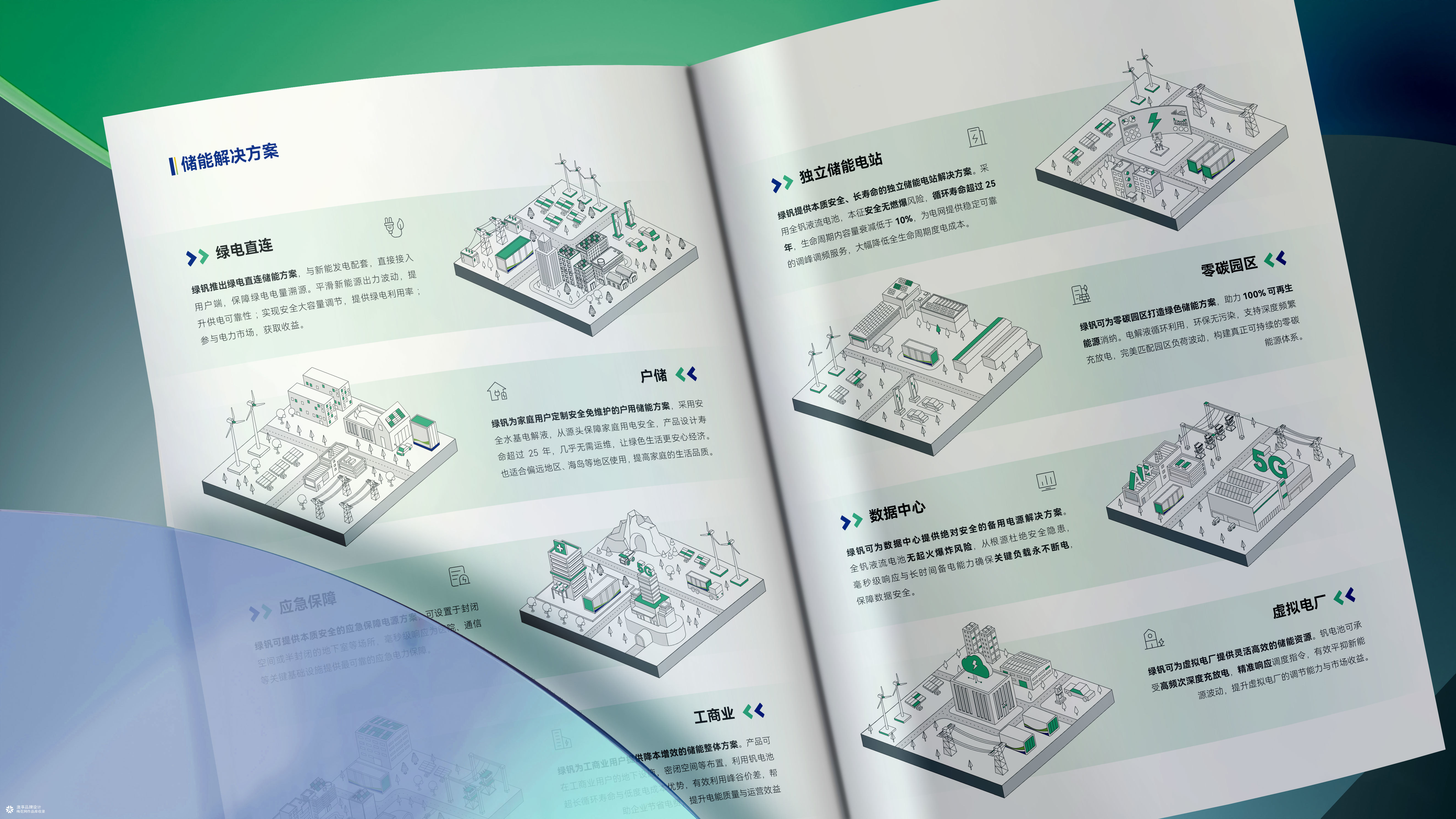 绿钒新能源画册