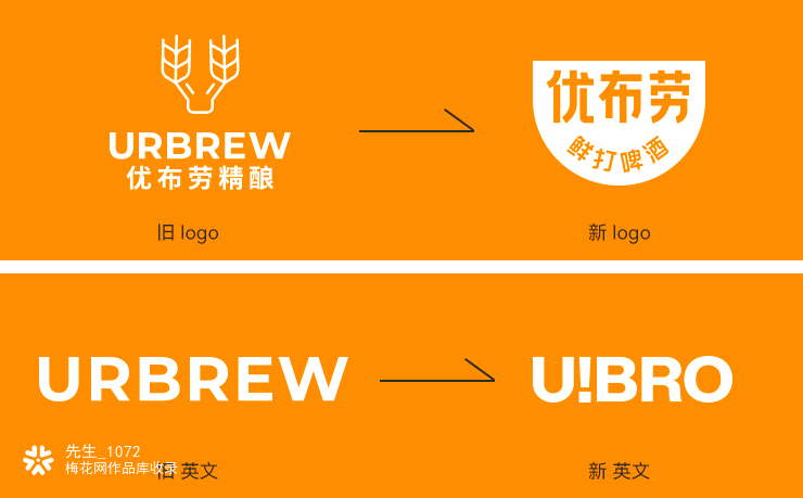 优布劳精酿品牌升级设计