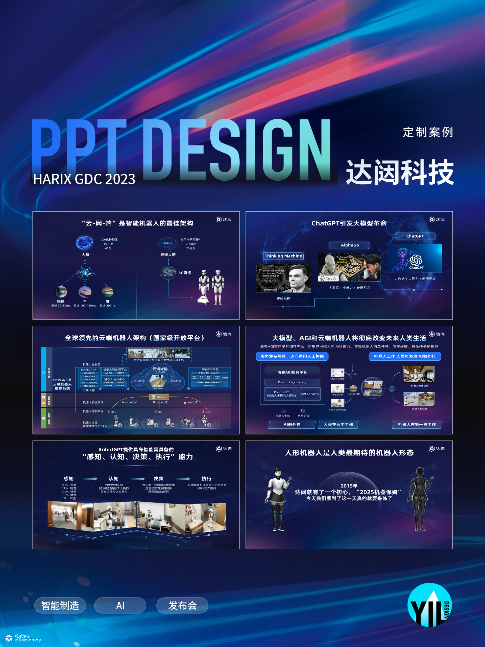 PPT定制｜连续两年，我们帮达闼科技的AI技术"开口说话"