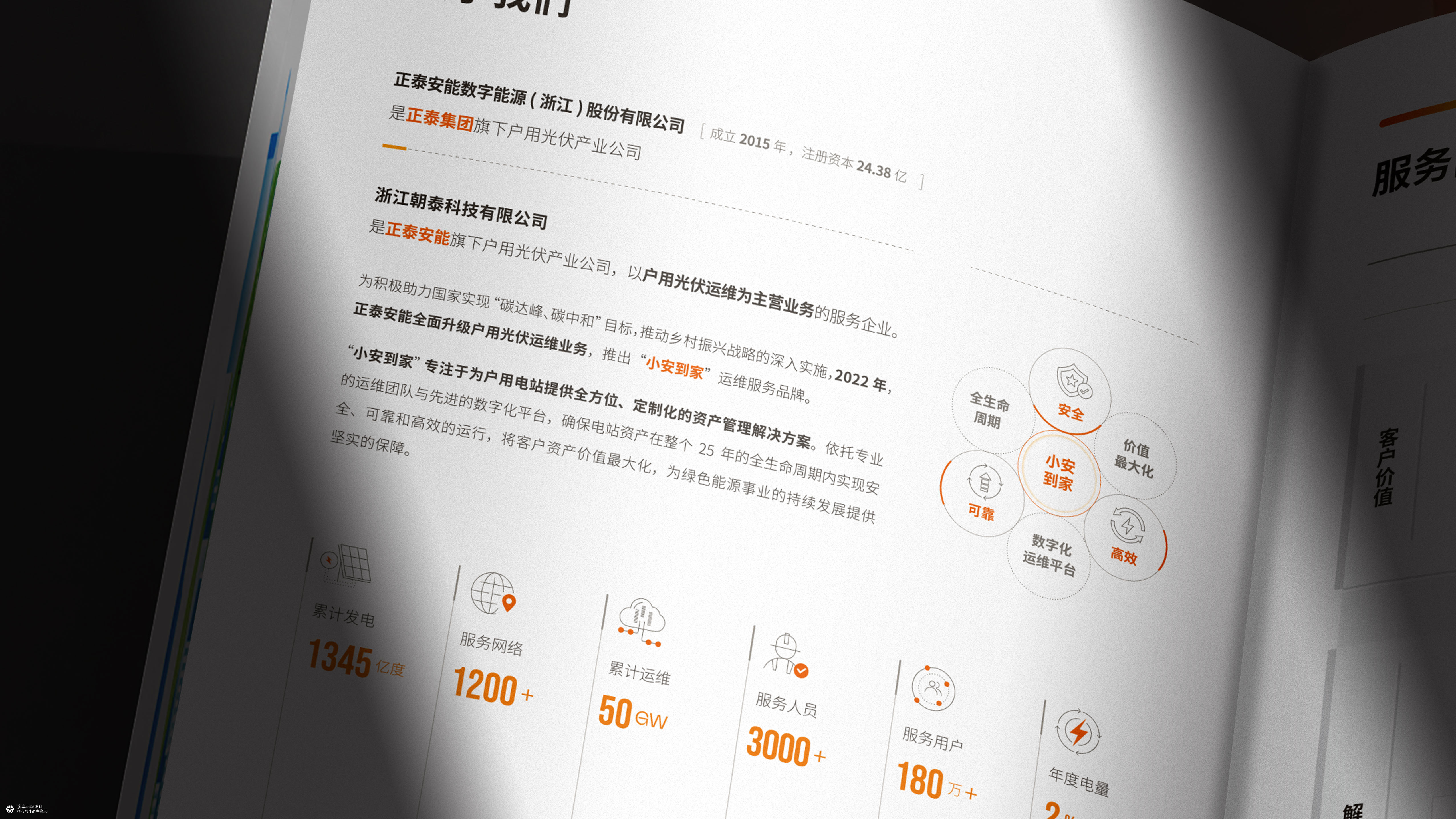 正泰新能源企业画册