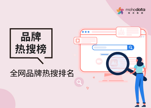 5月中国品牌热搜榜发布！
