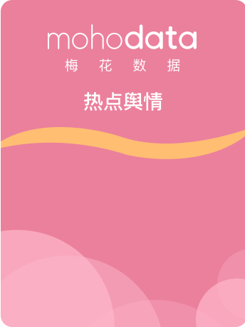 梅花数据H&M事件舆情简报