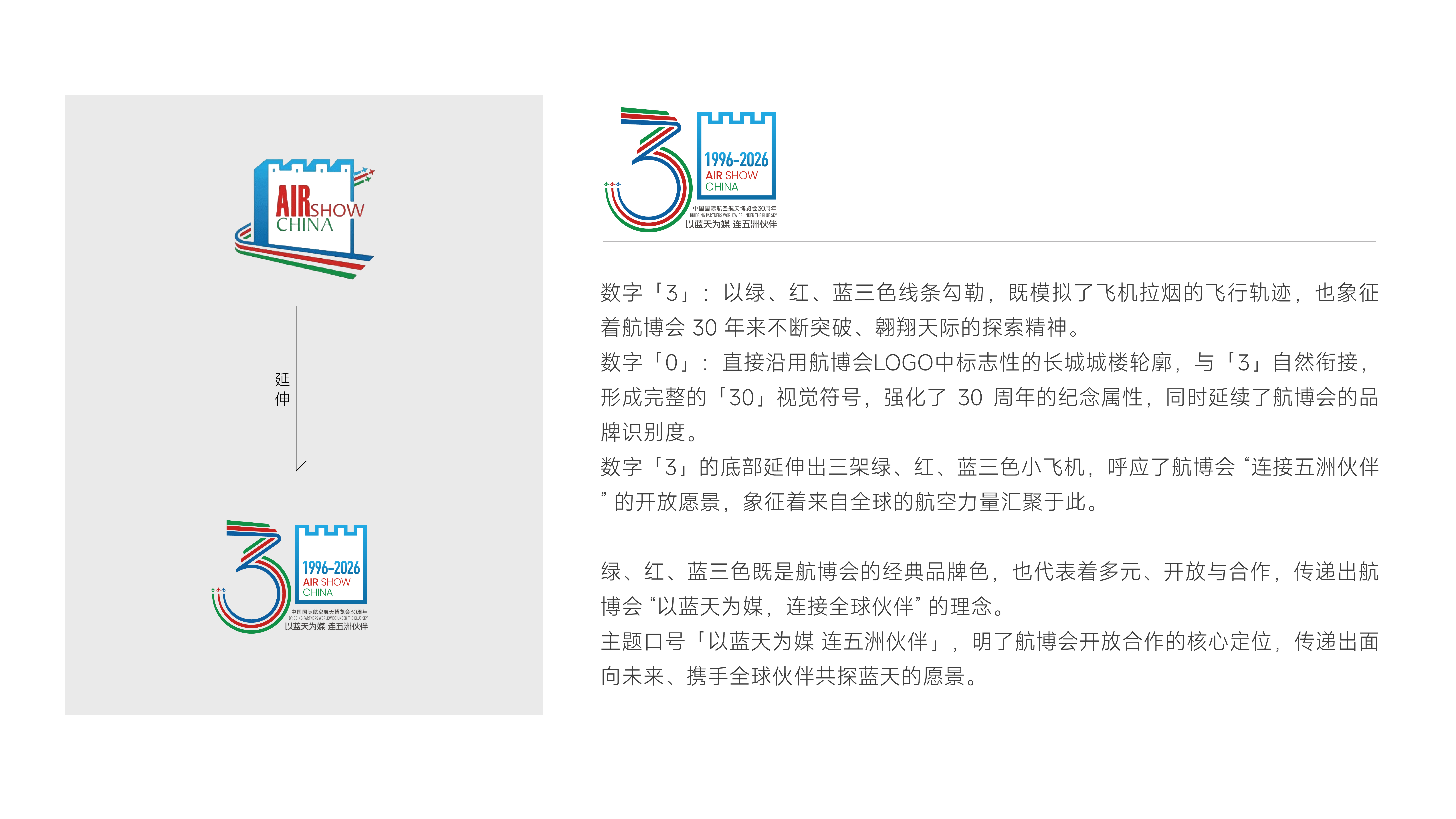 并行致远×中国国际航空航天博览会30周年|品牌标志