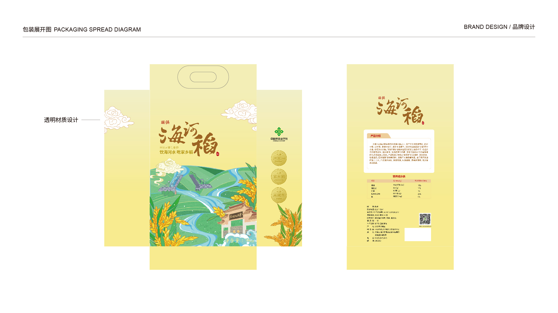并行致远×海河稻 | 品牌包装设计