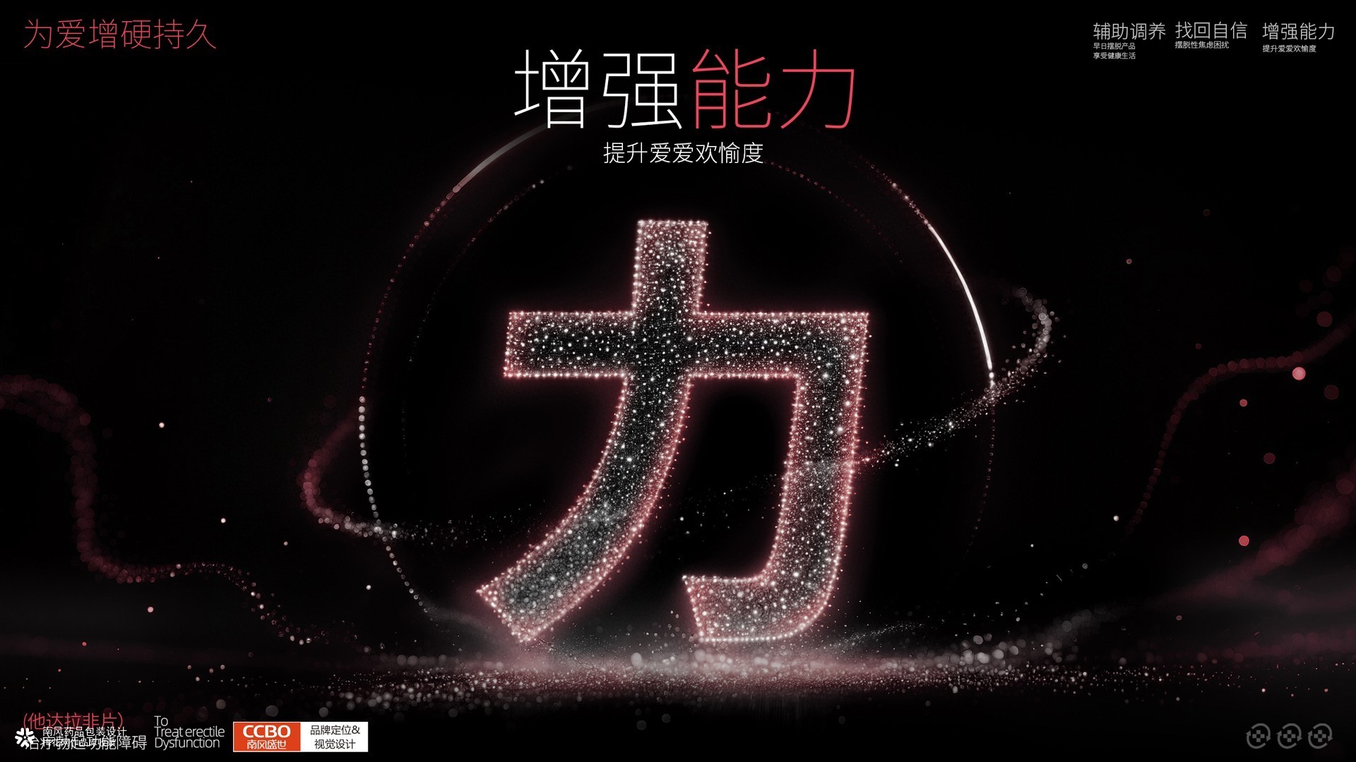 保健品包装设计公司，保健品包装盒设计，十大药品包装设计公司