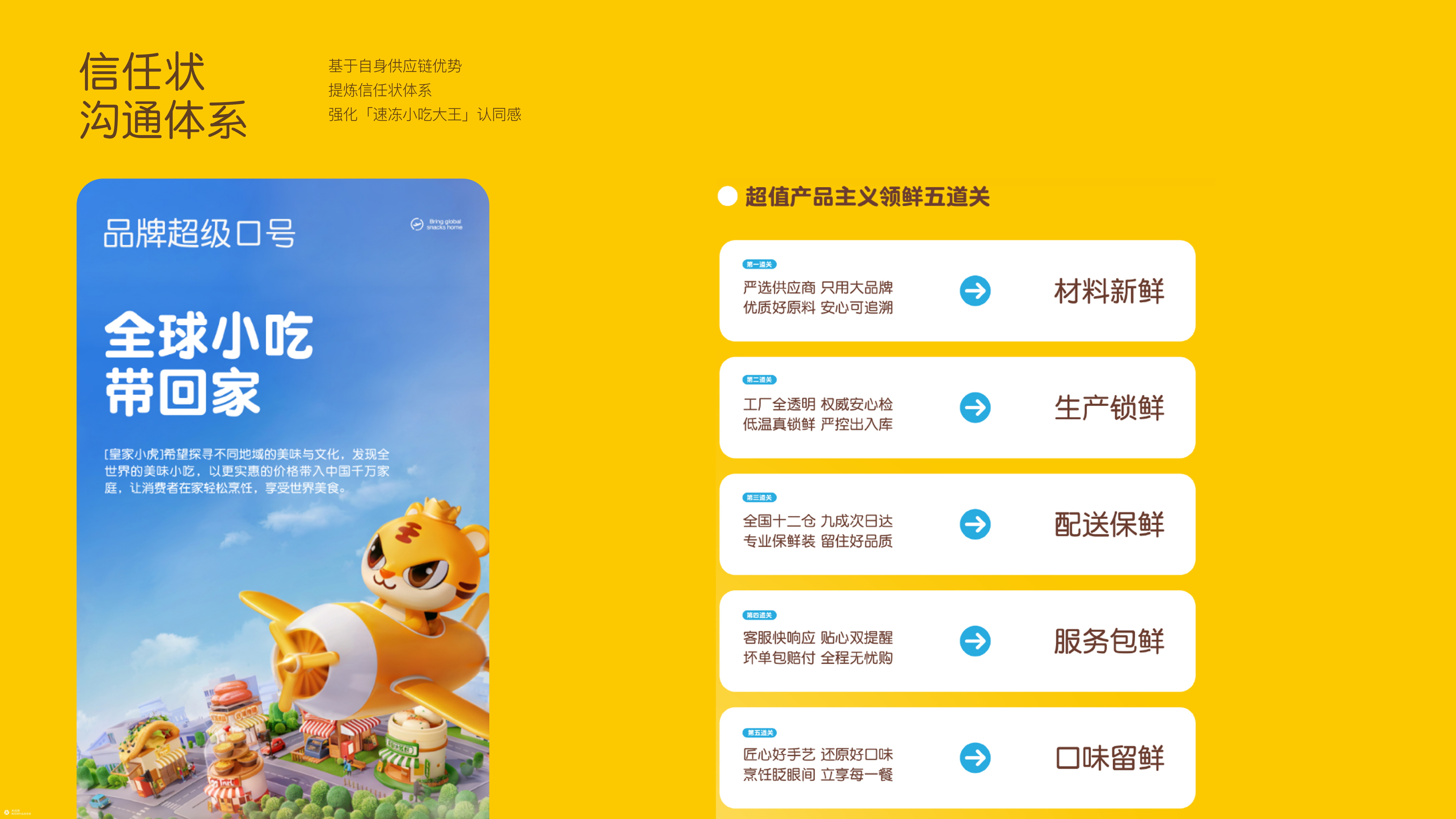 皇家小虎 X 杰视帮 | 品牌战略升级
