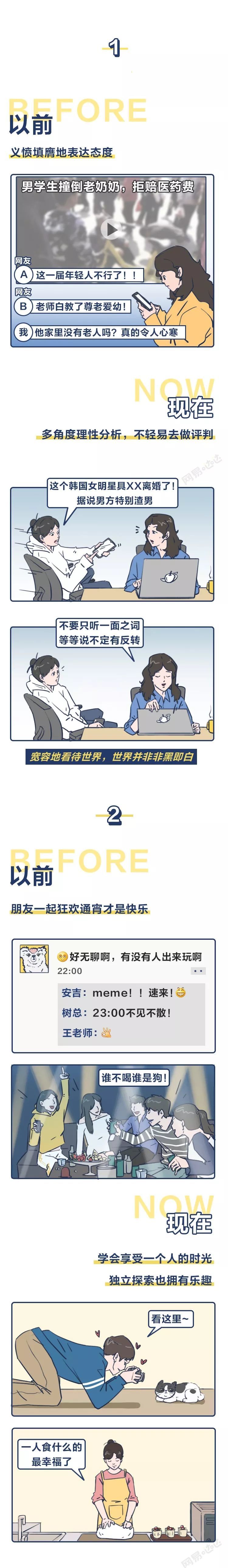 网易哒哒《2020，你没有变老，只是变得更好》条漫