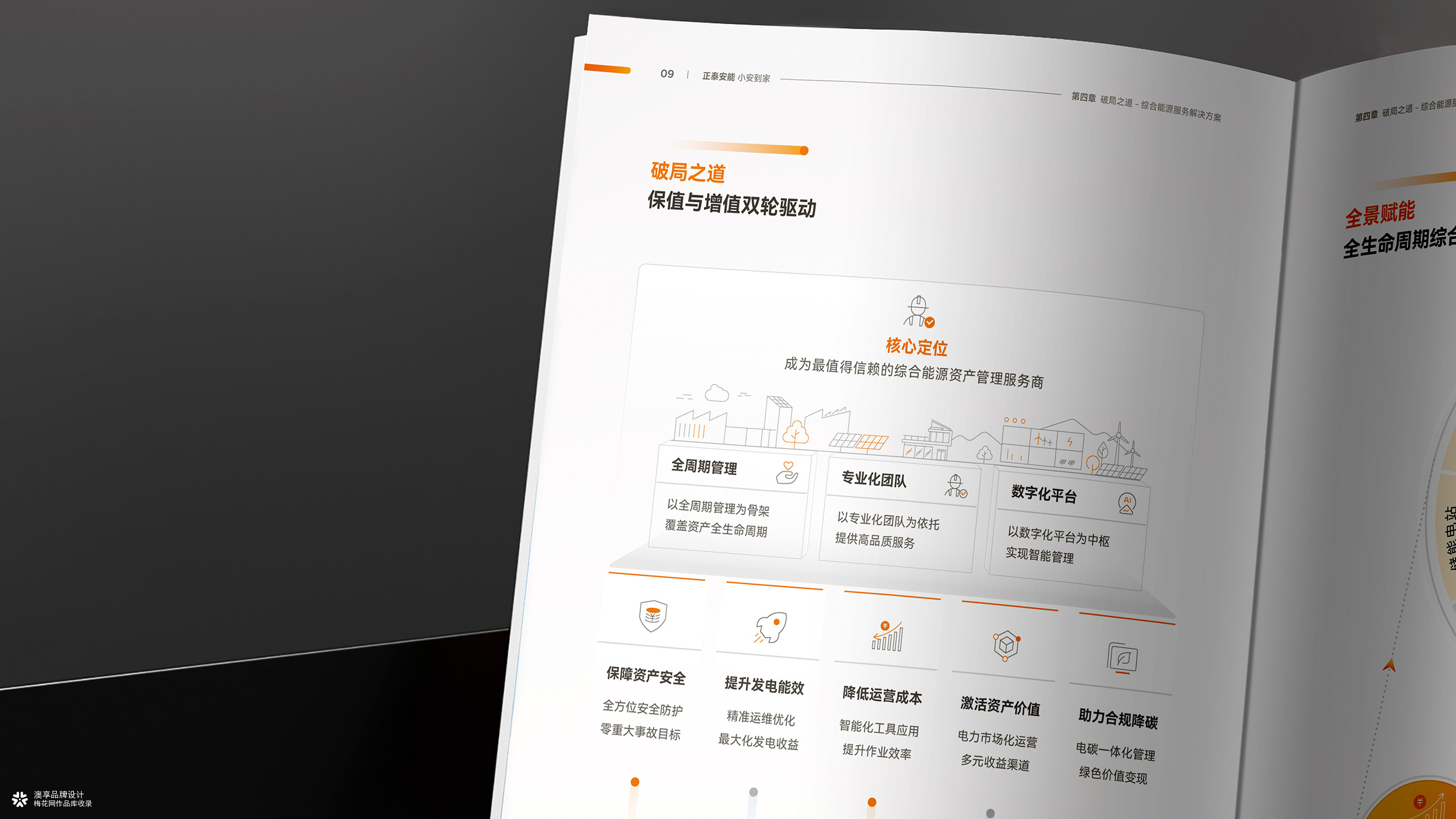 正泰集团新能源画册设计