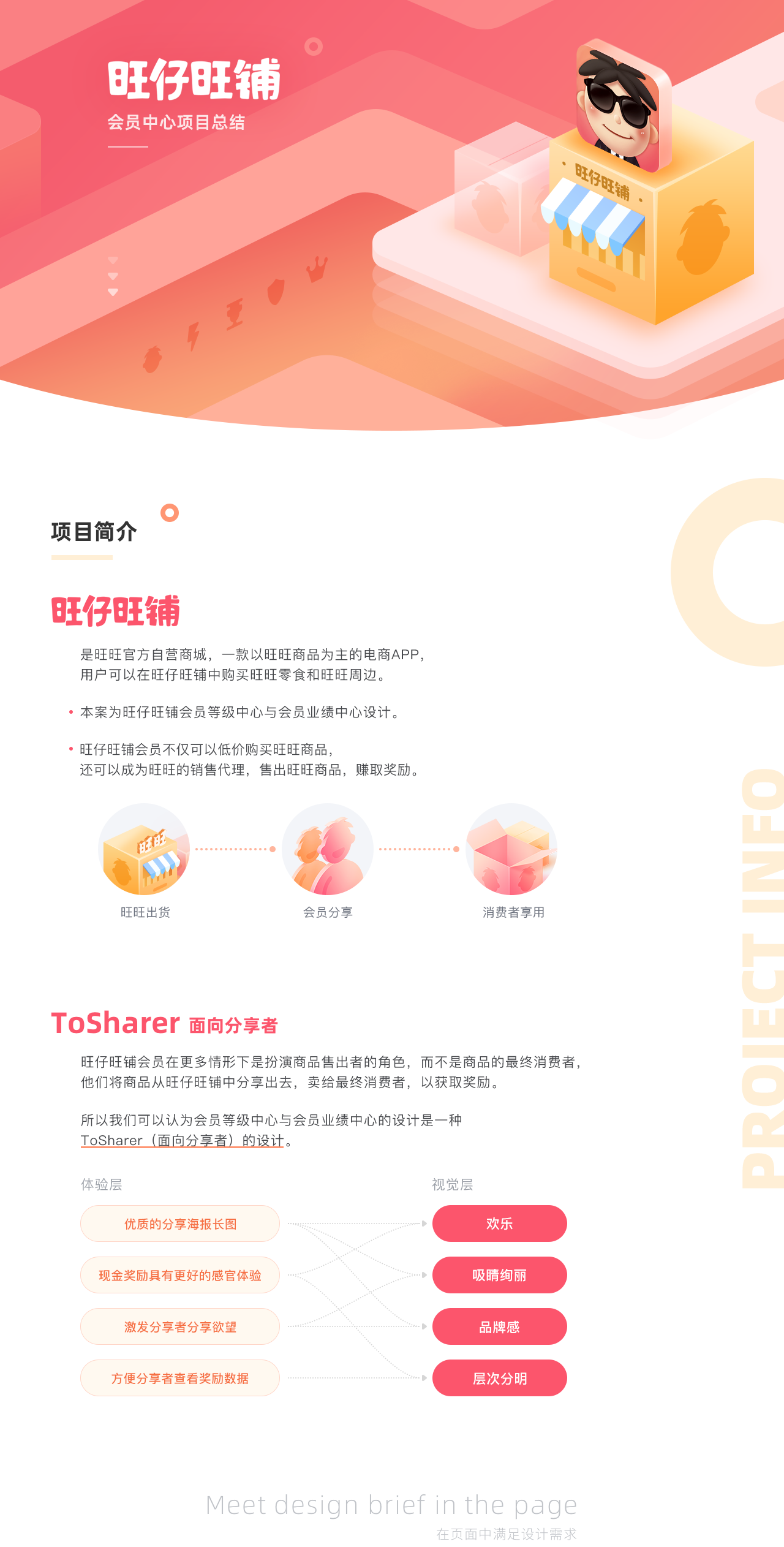 旺仔旺铺App会员中心项目总结/食品快消品电商App设计