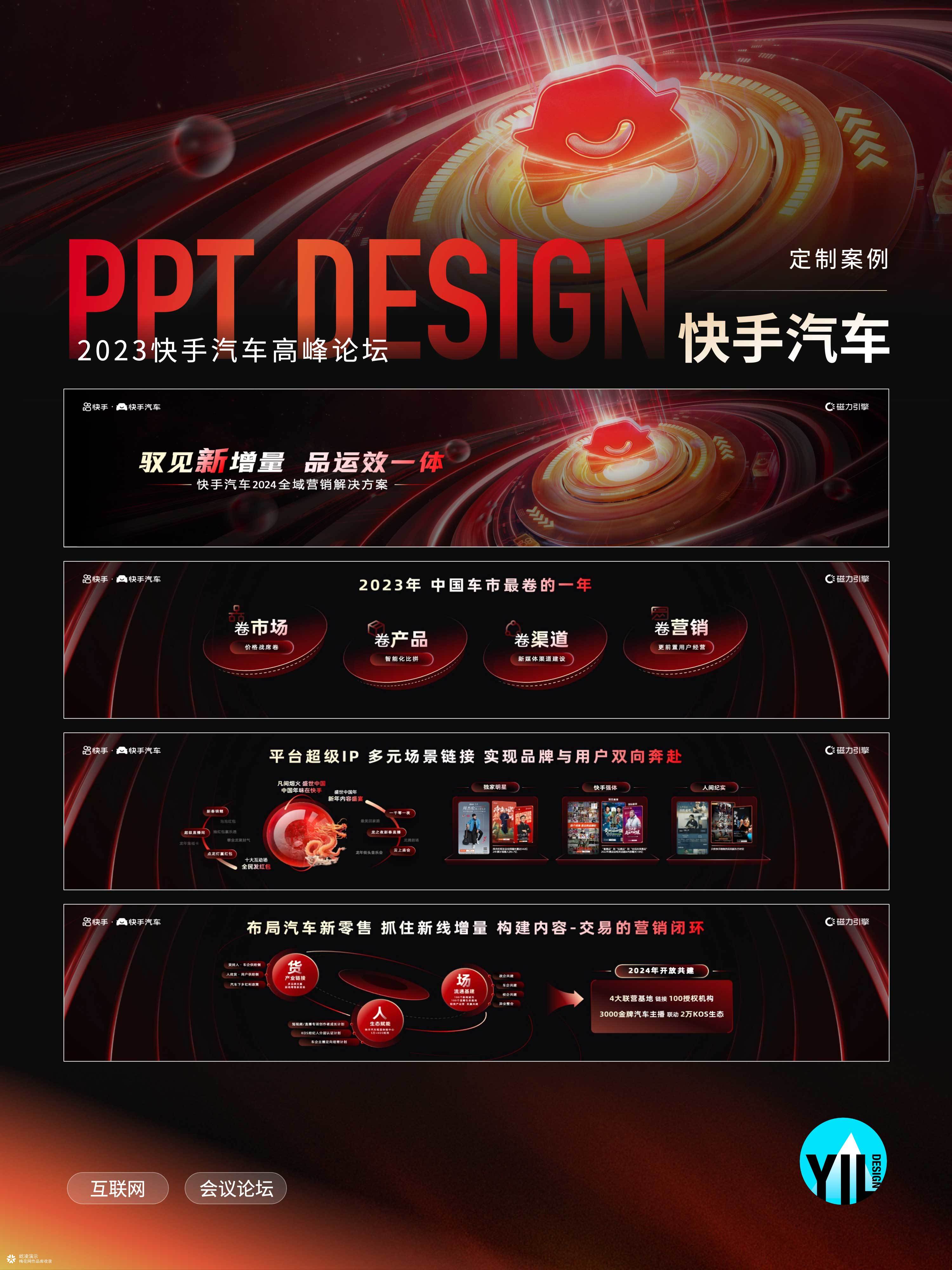 PPT定制 | 快手汽车2024高峰论坛——品牌发布会演示全案设计