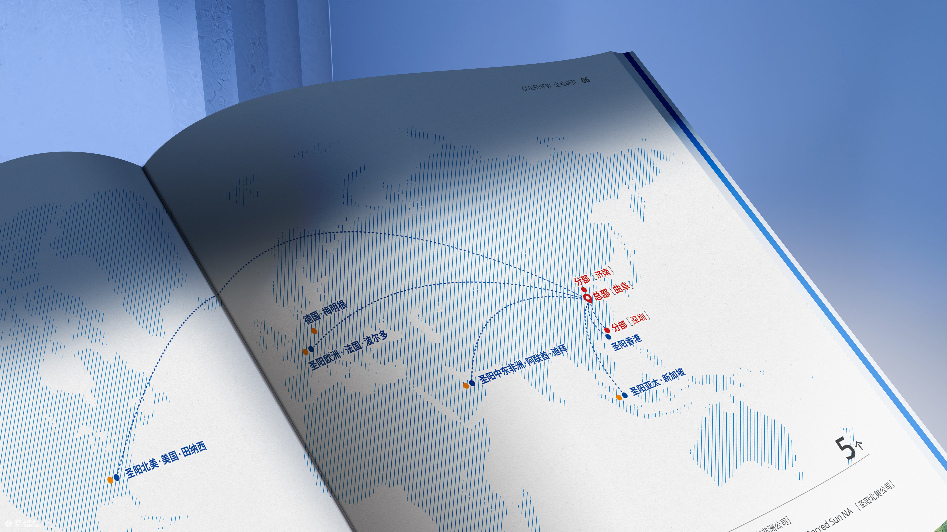 山东发展集团&圣阳股份新能源画册