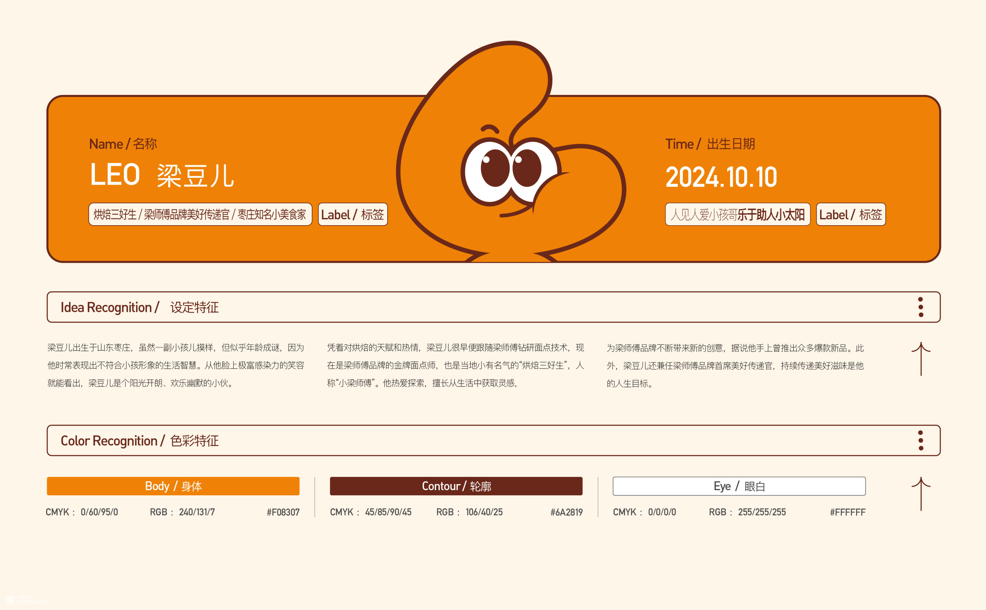 梁师傅 X 杰视帮 | 品牌IP形象设计