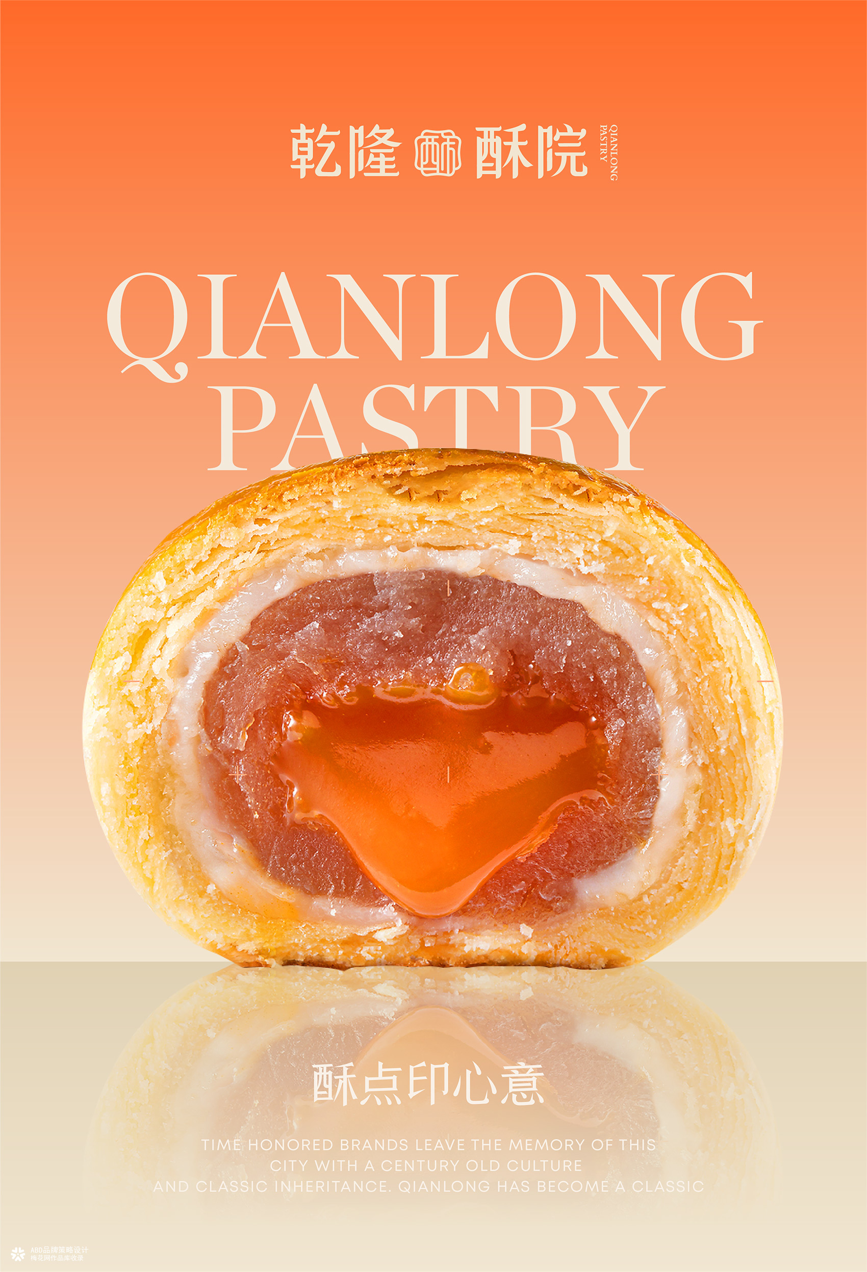 乾隆酥院 | ABD案例