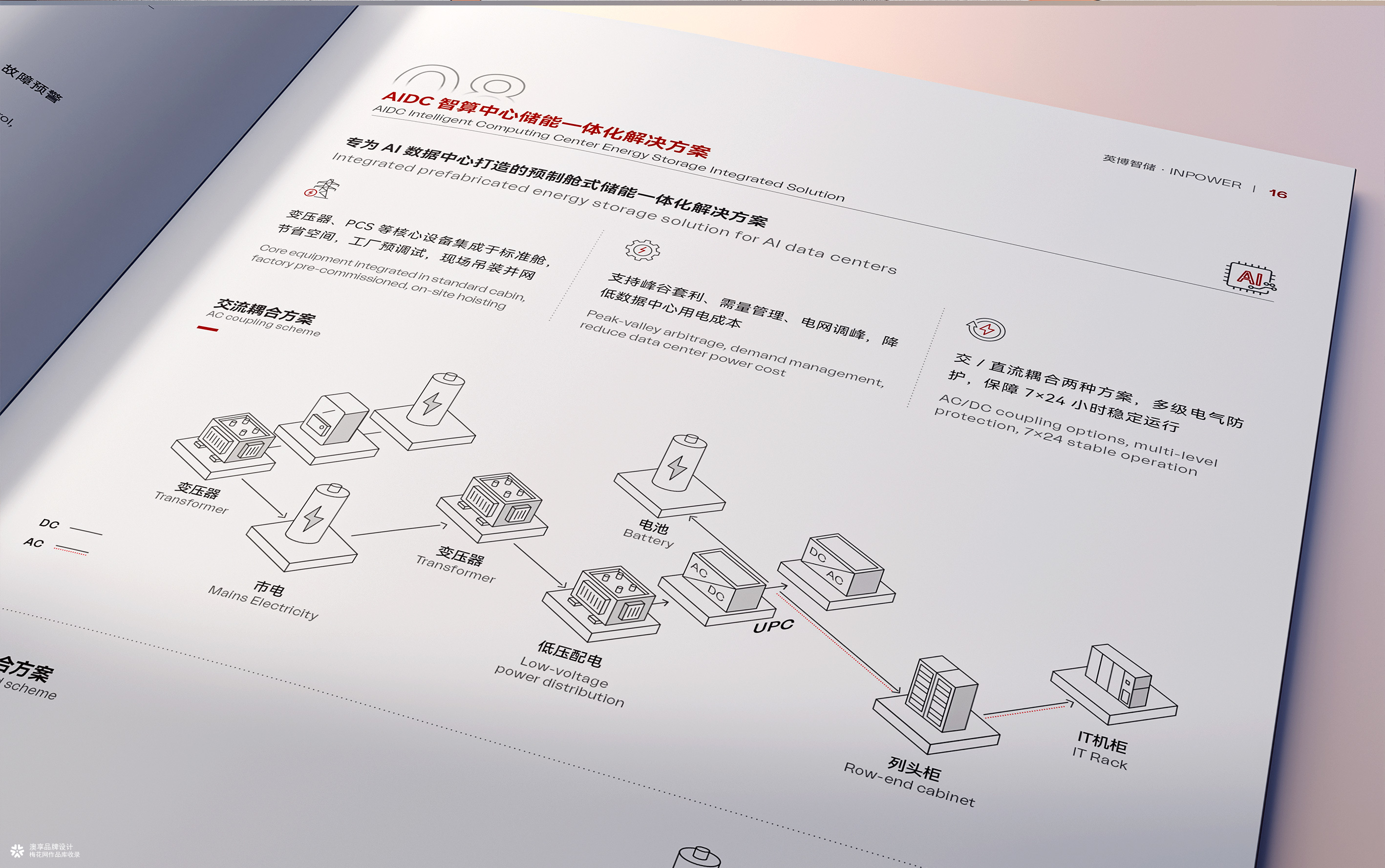 英博智储新能源画册设计