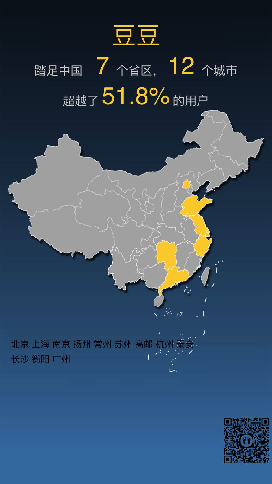 有一个H5刷屏了，这次设计很粗糙？