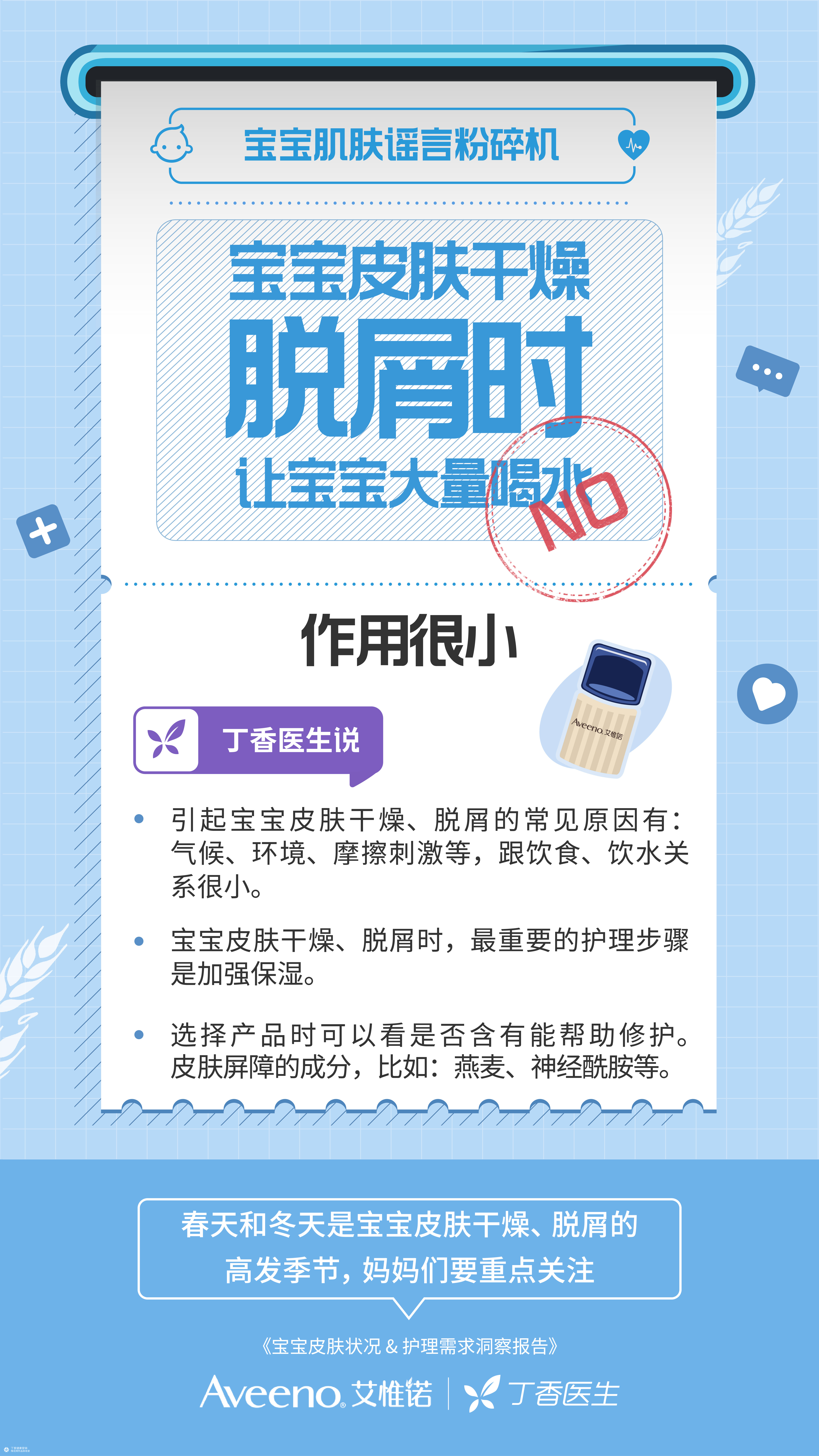 丁香医生 × 艾惟诺 | 深度合作，建立品牌专业壁垒