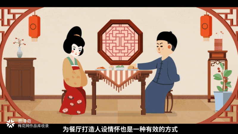 《餐饮百晓生-小白开店》国潮扁平化MG 动画