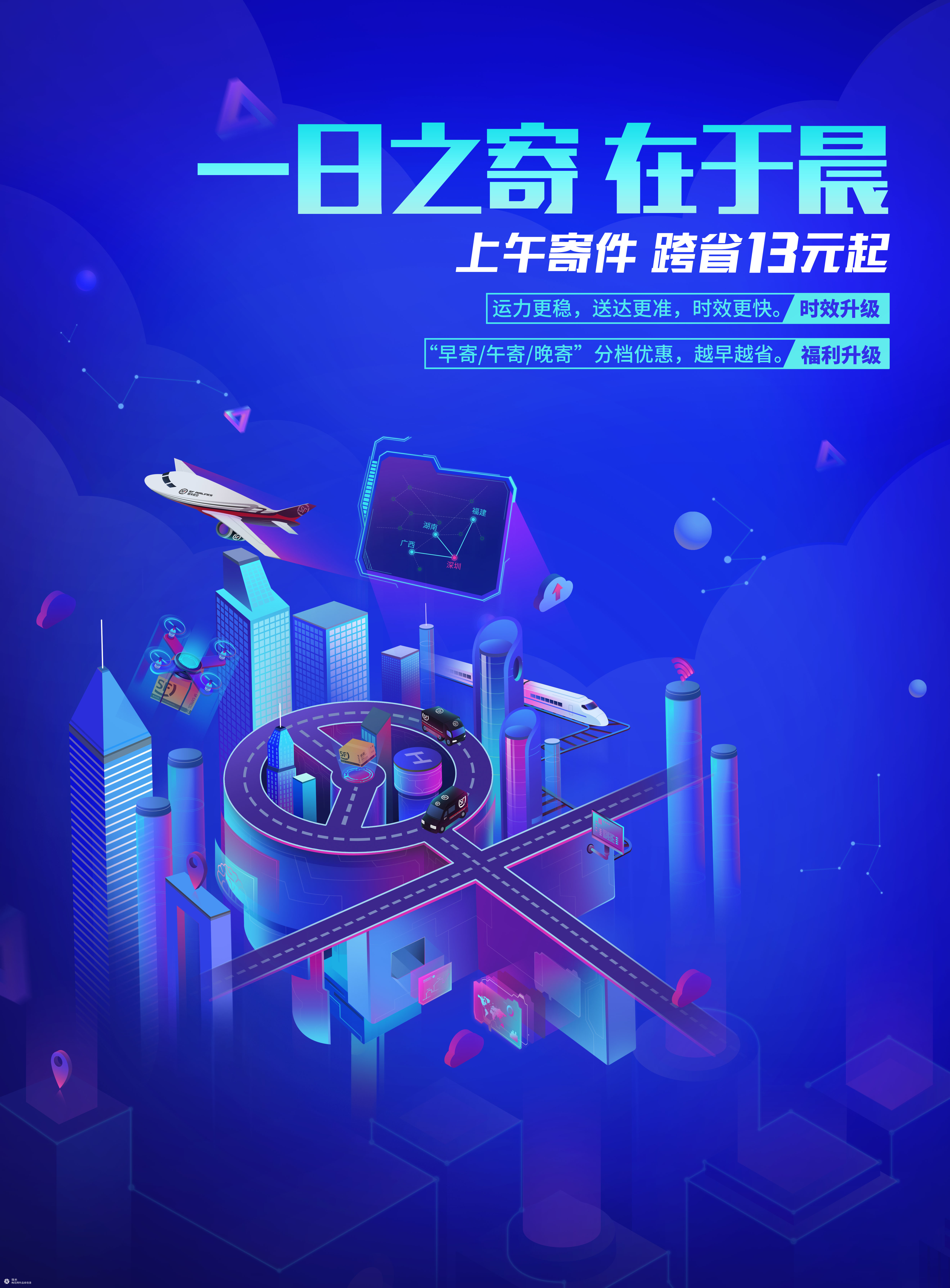 顺丰速递海报