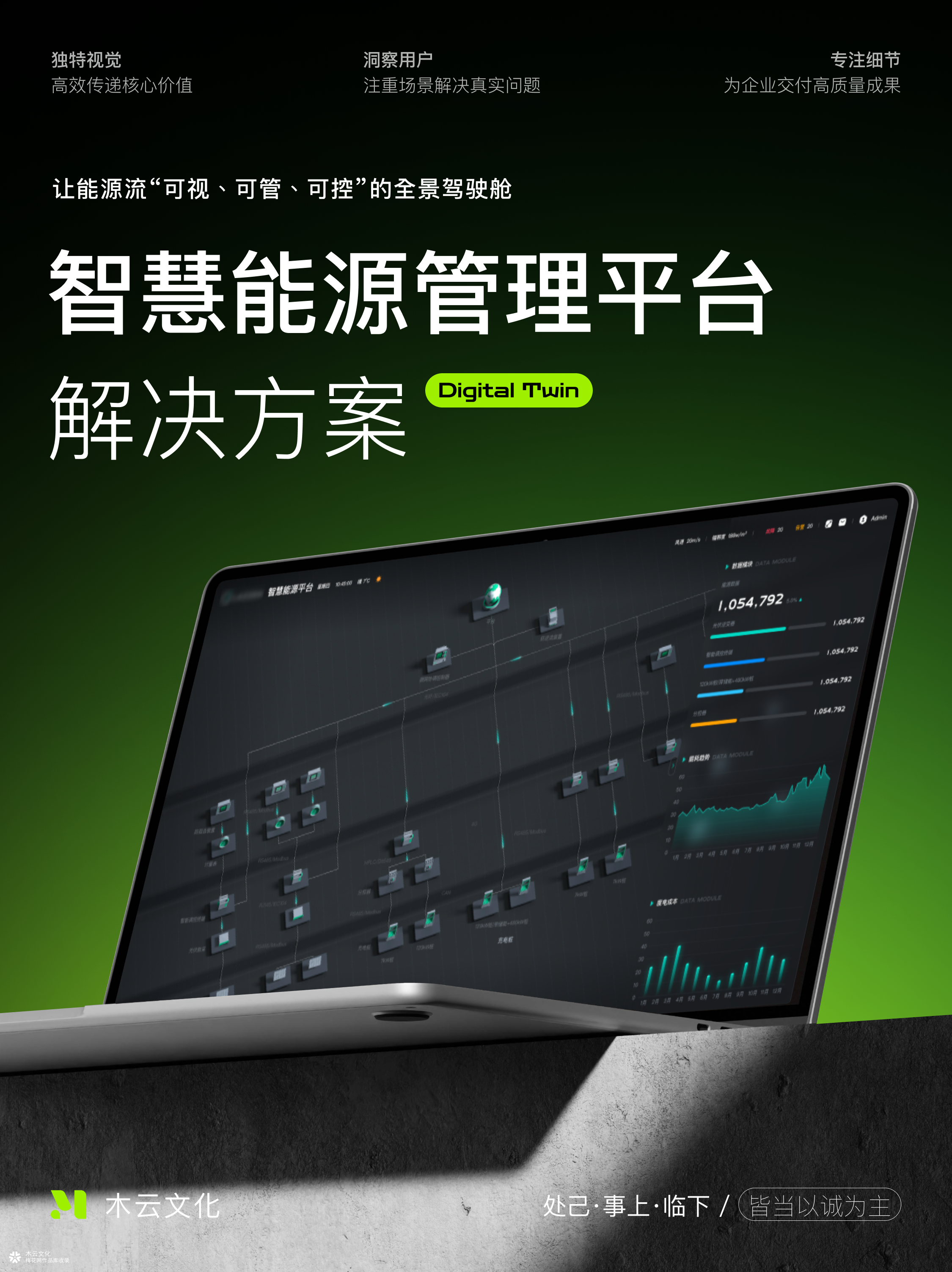 智慧能源管理平台解决方案