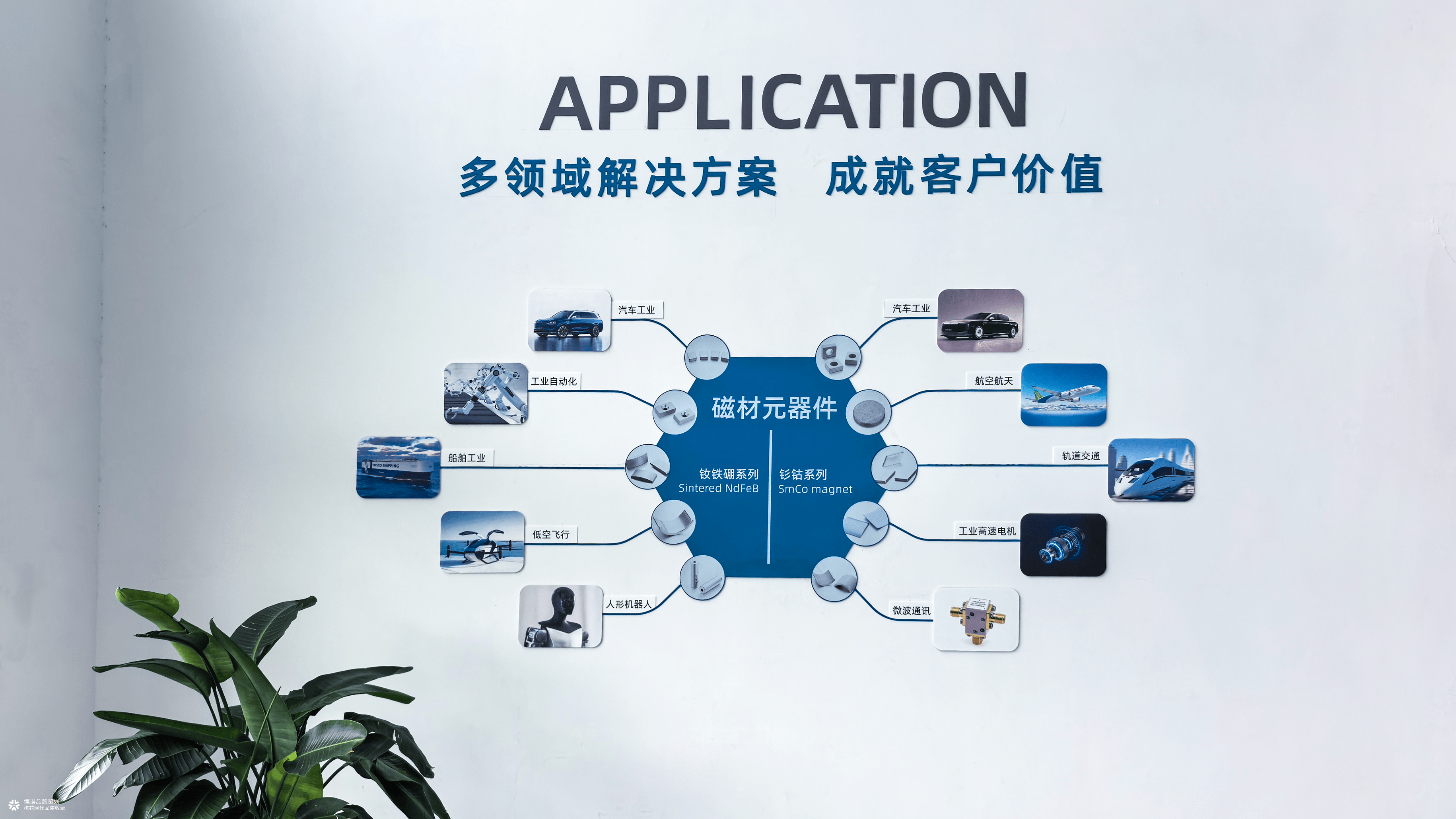 科星材料×Deno | 新办公区导视设计