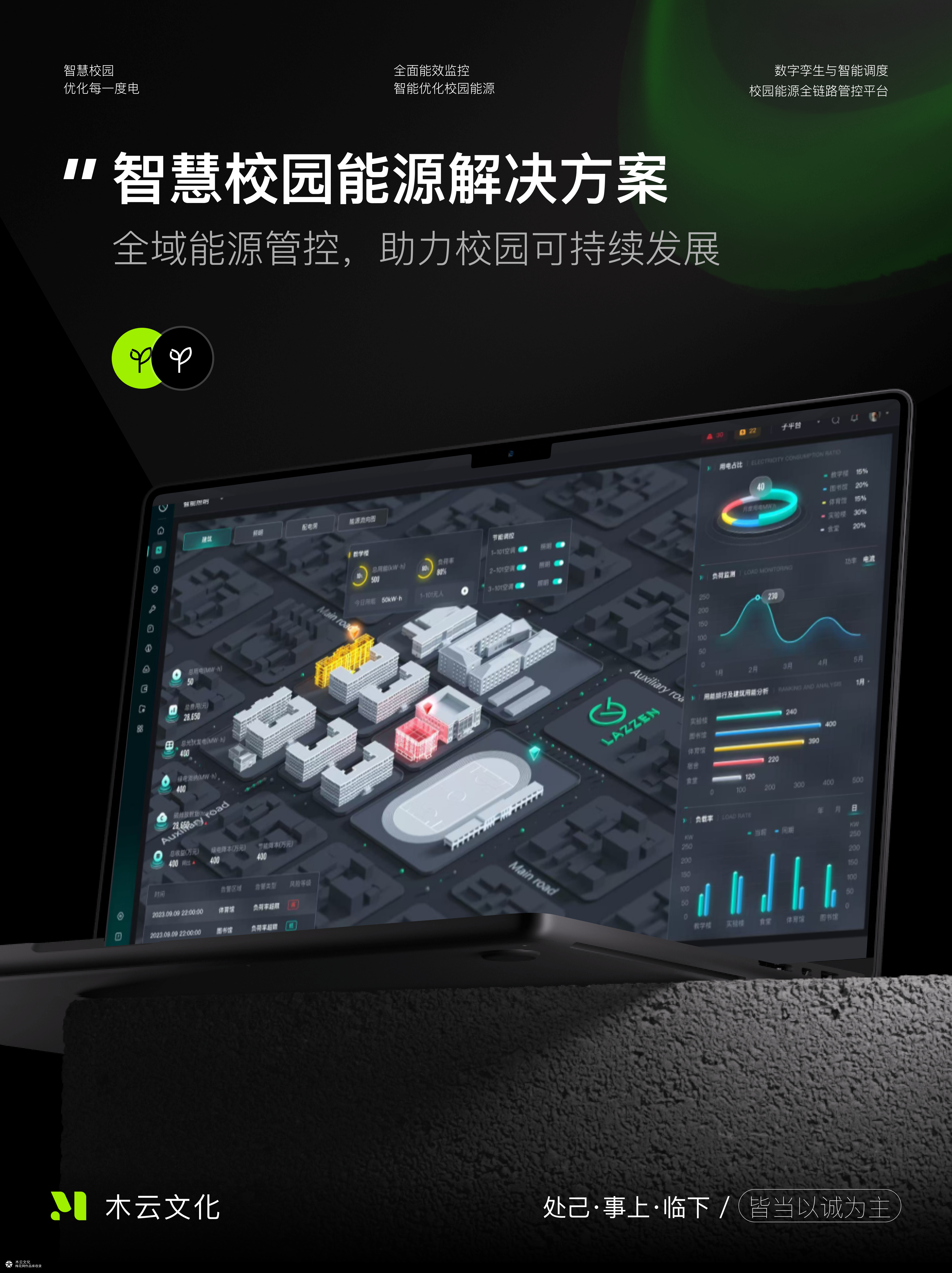 智慧校园能源解决方案