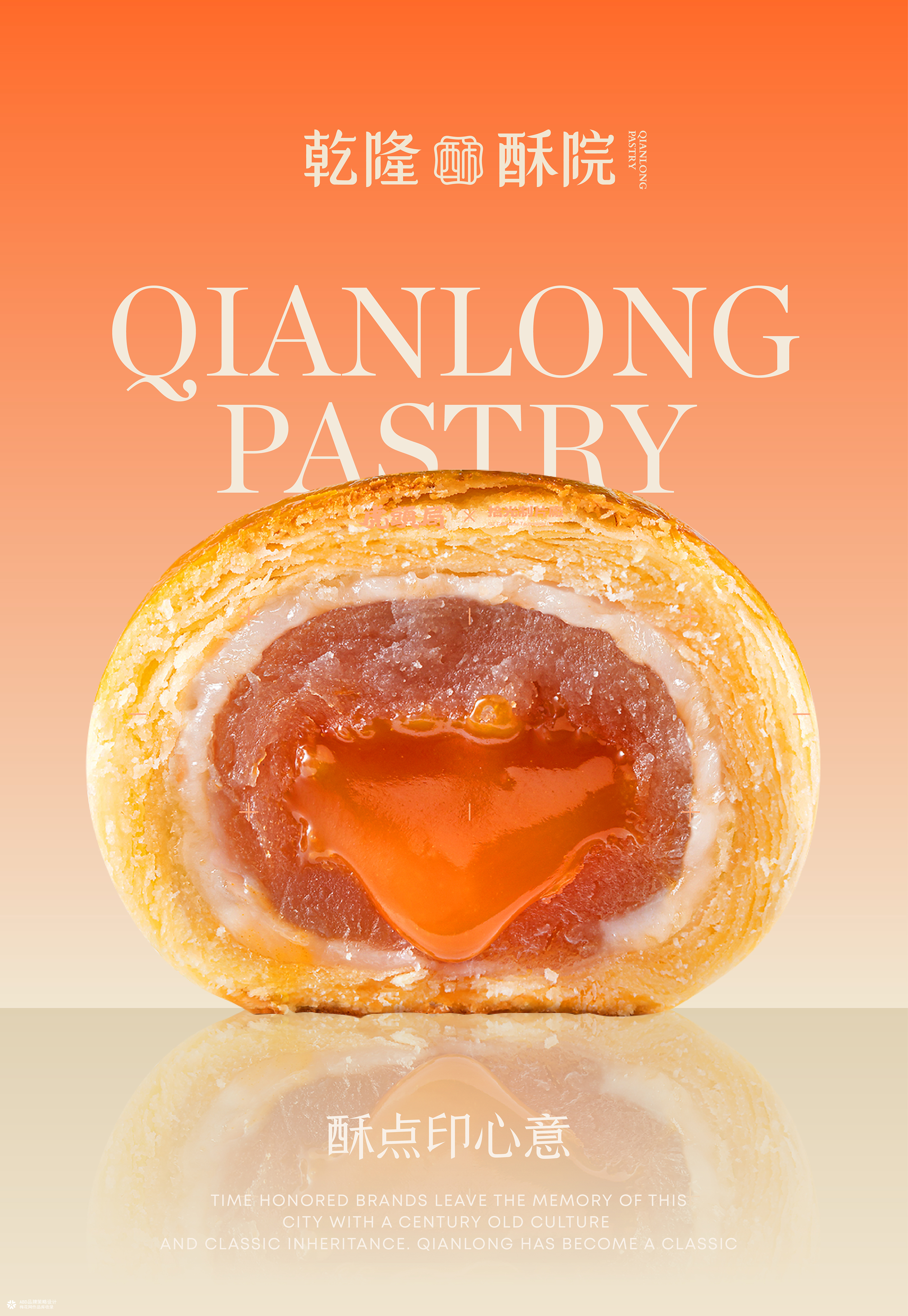 乾隆酥院 | ABD案例