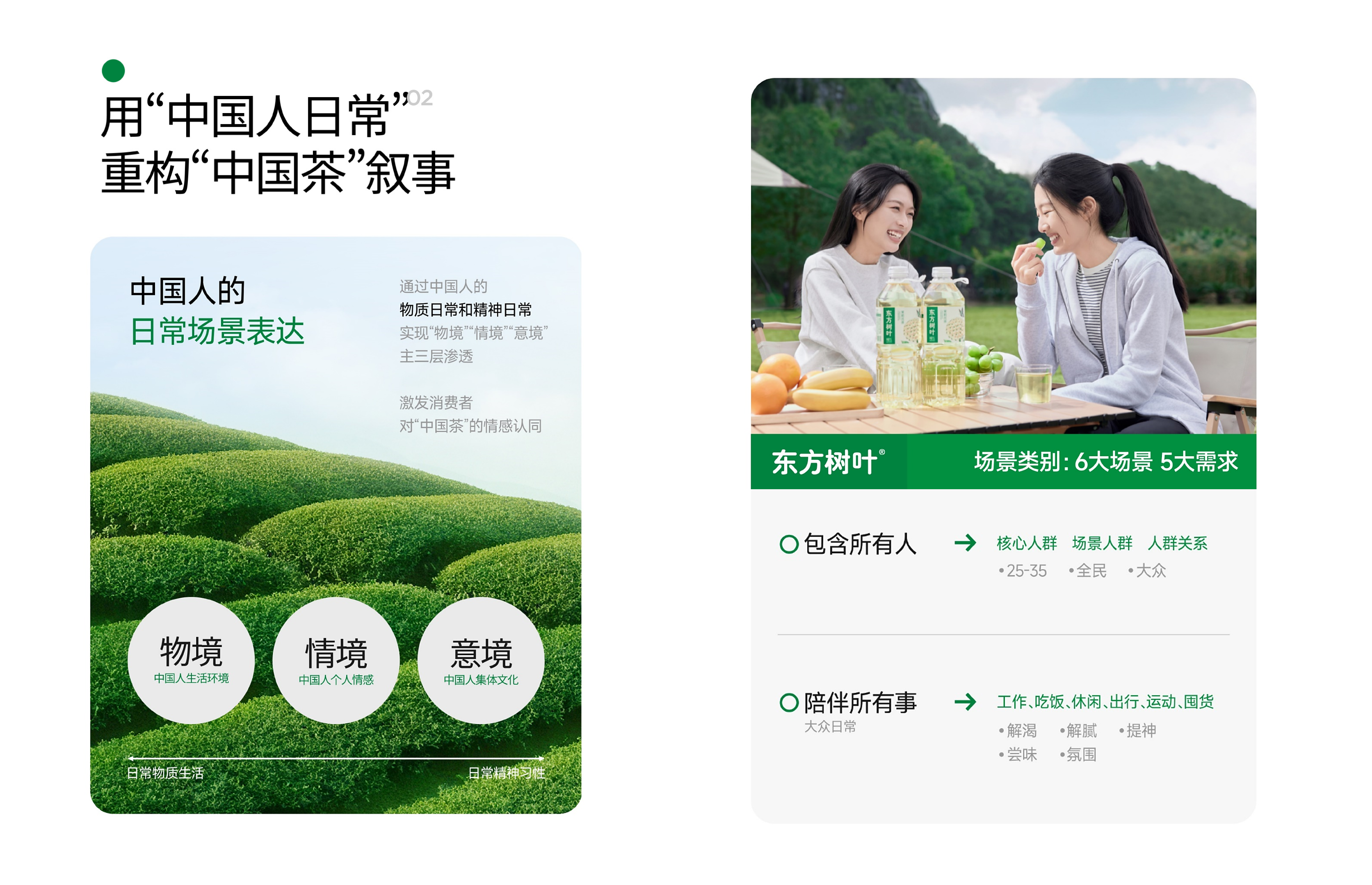 东方树叶 X 杰视帮 | 线上视觉全线升级